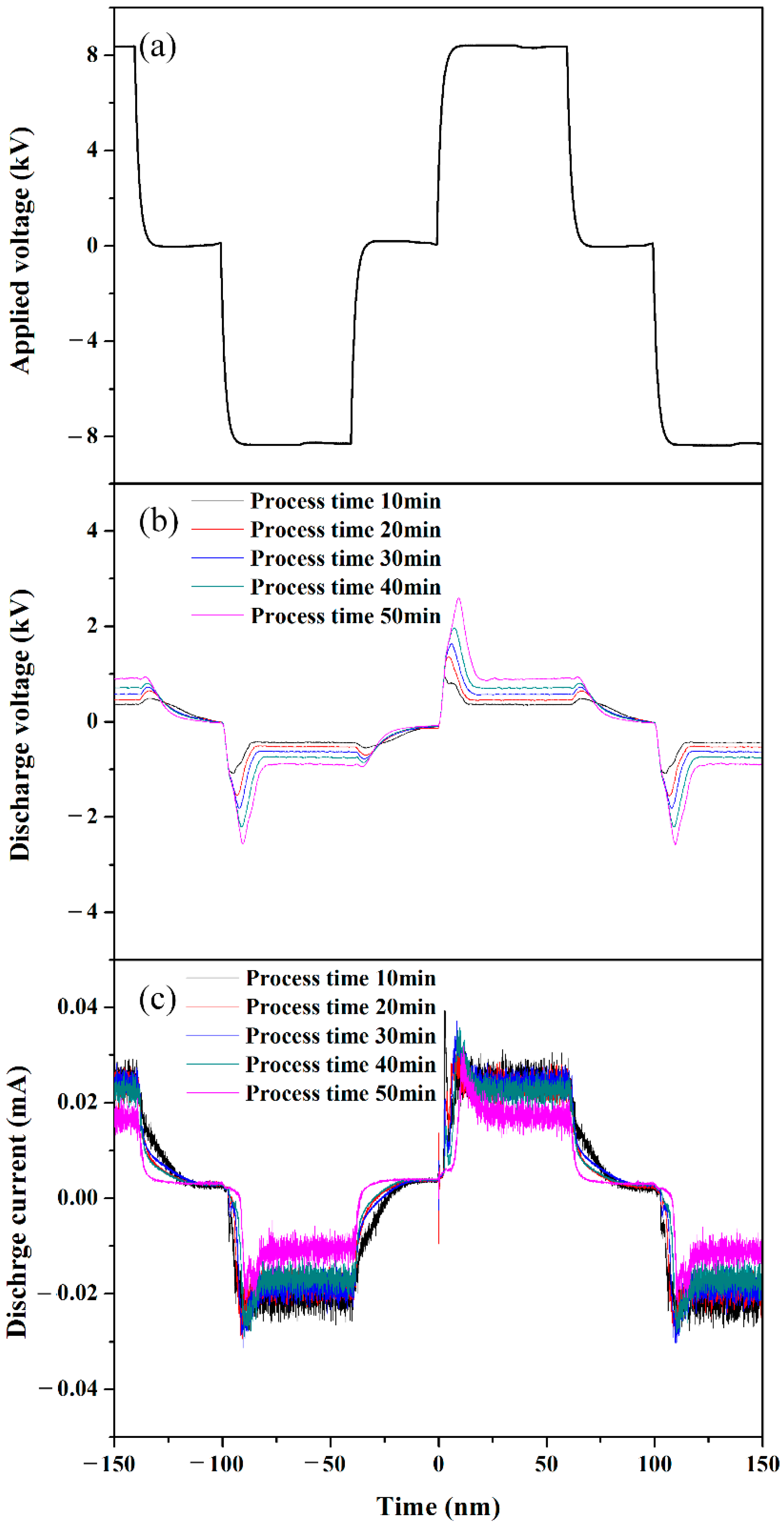 Polymers 11 00105 g003