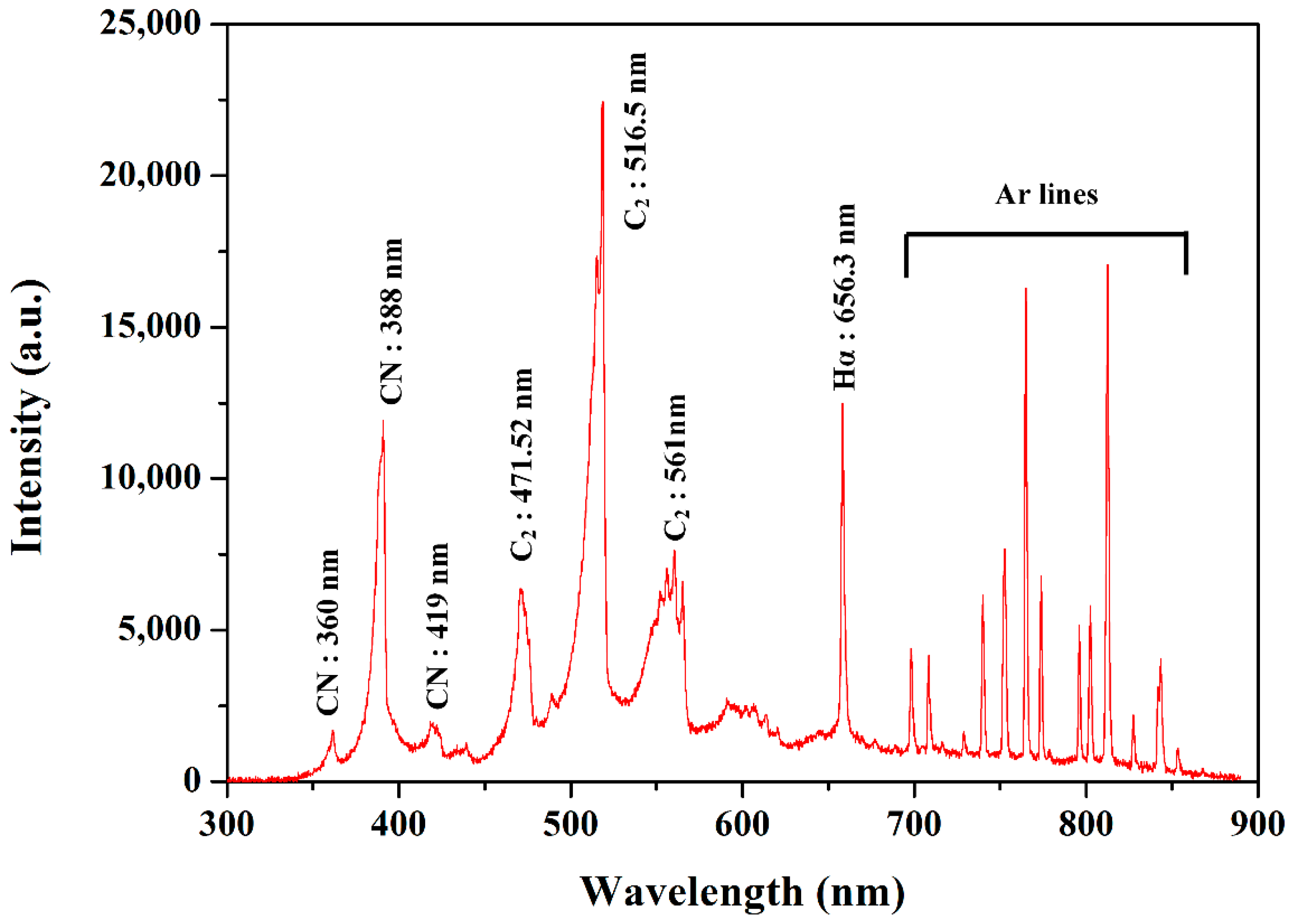 Polymers 11 00105 g005
