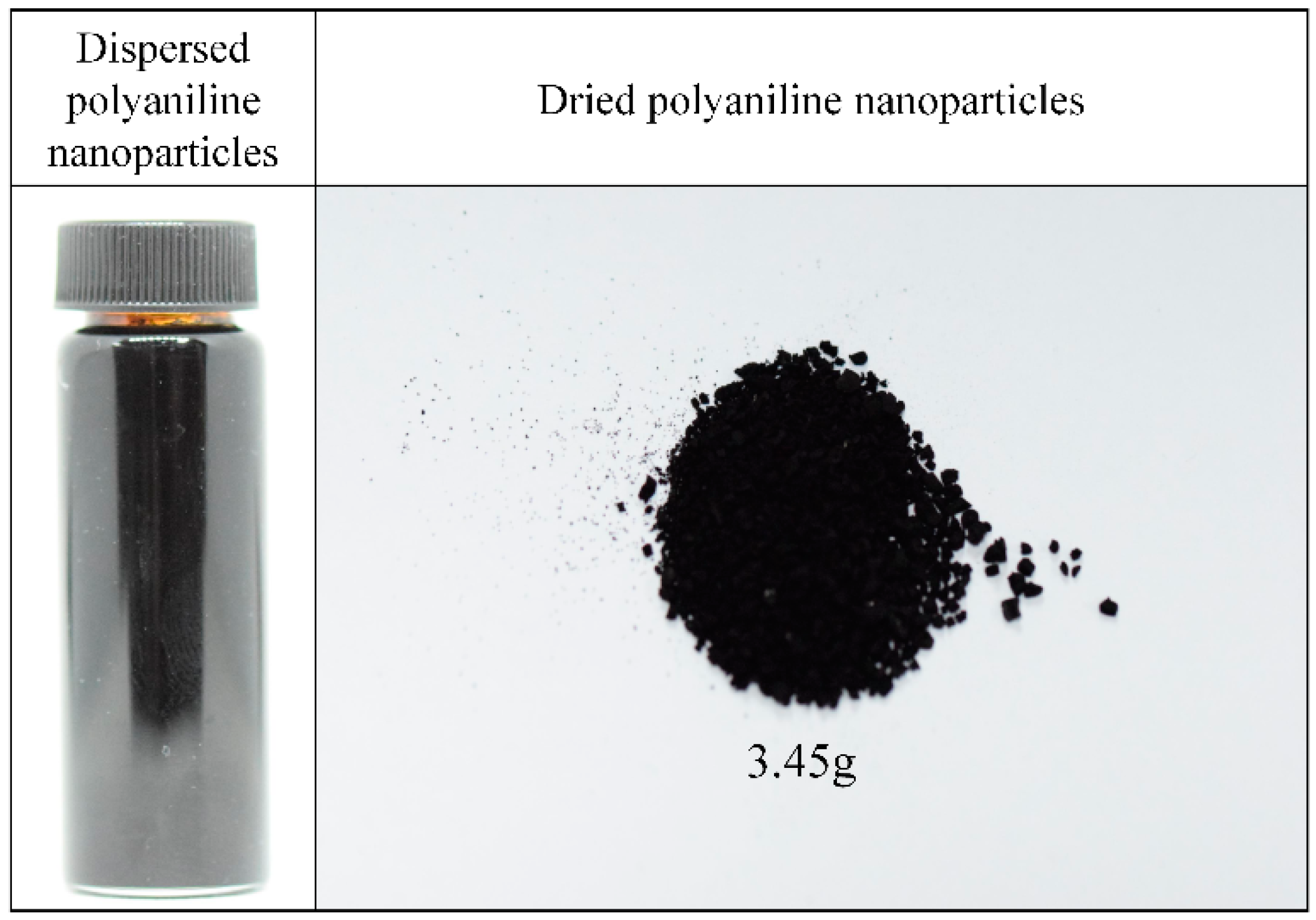 Polymers 11 00105 g006