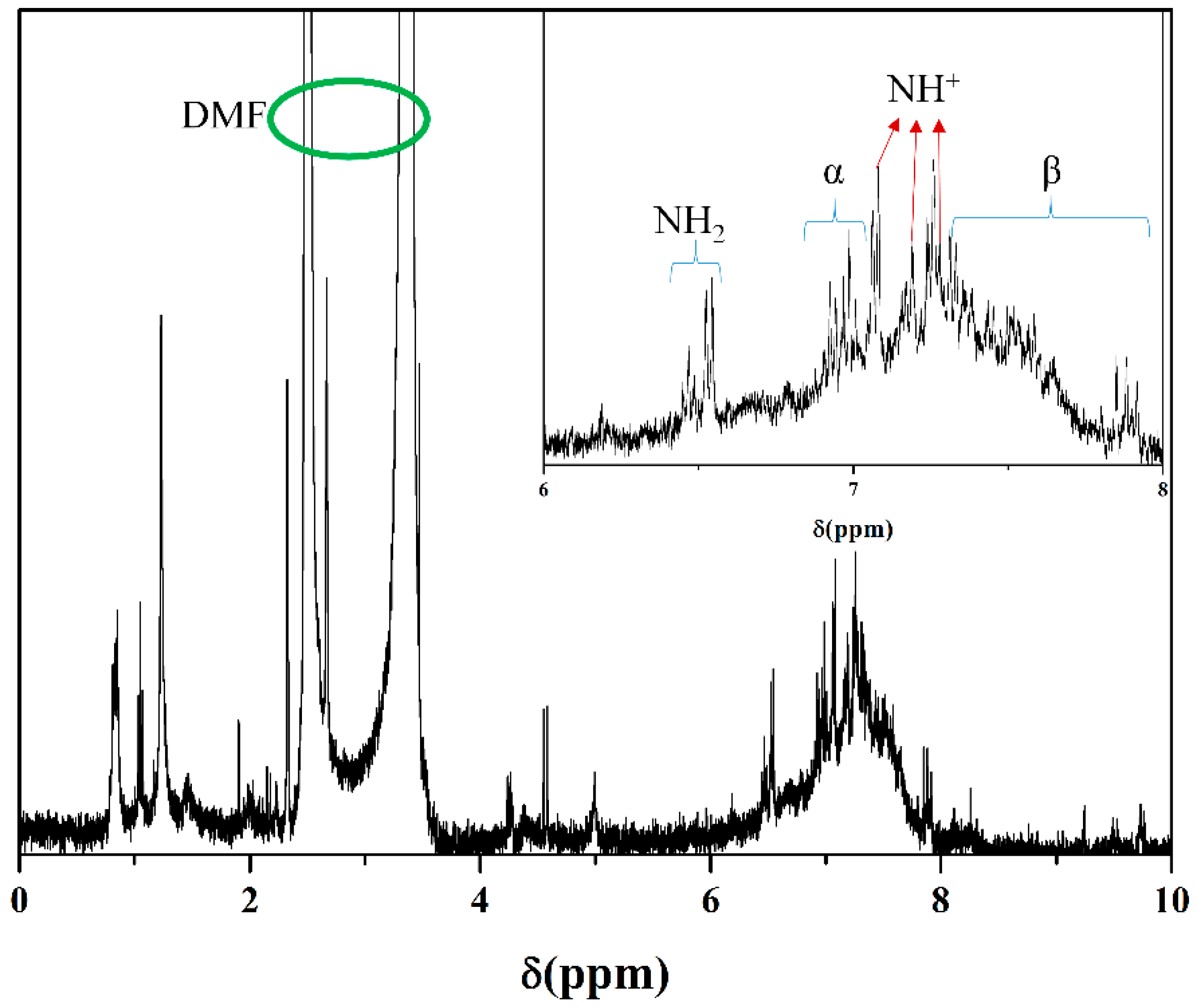 Polymers 11 00105 g010