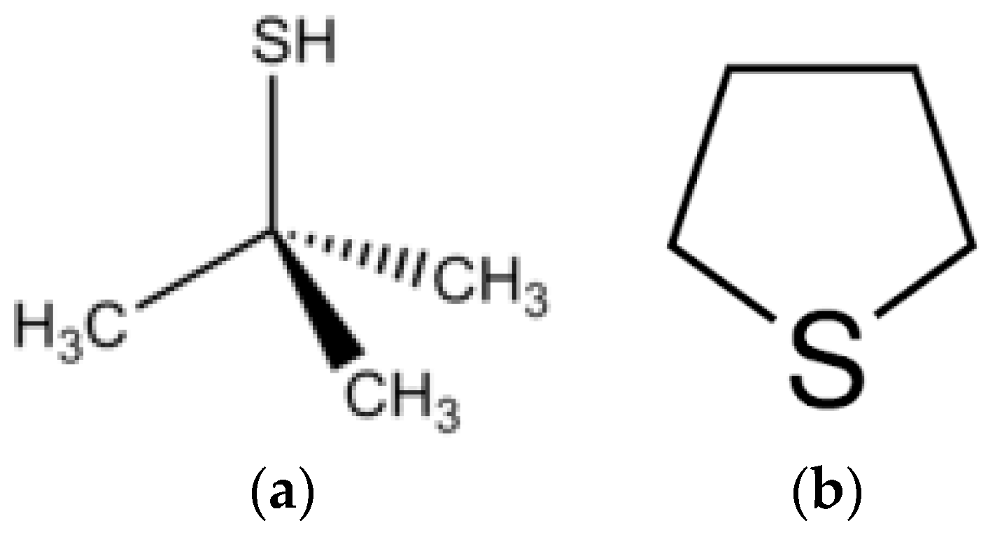 Polymers 11 00254 g001