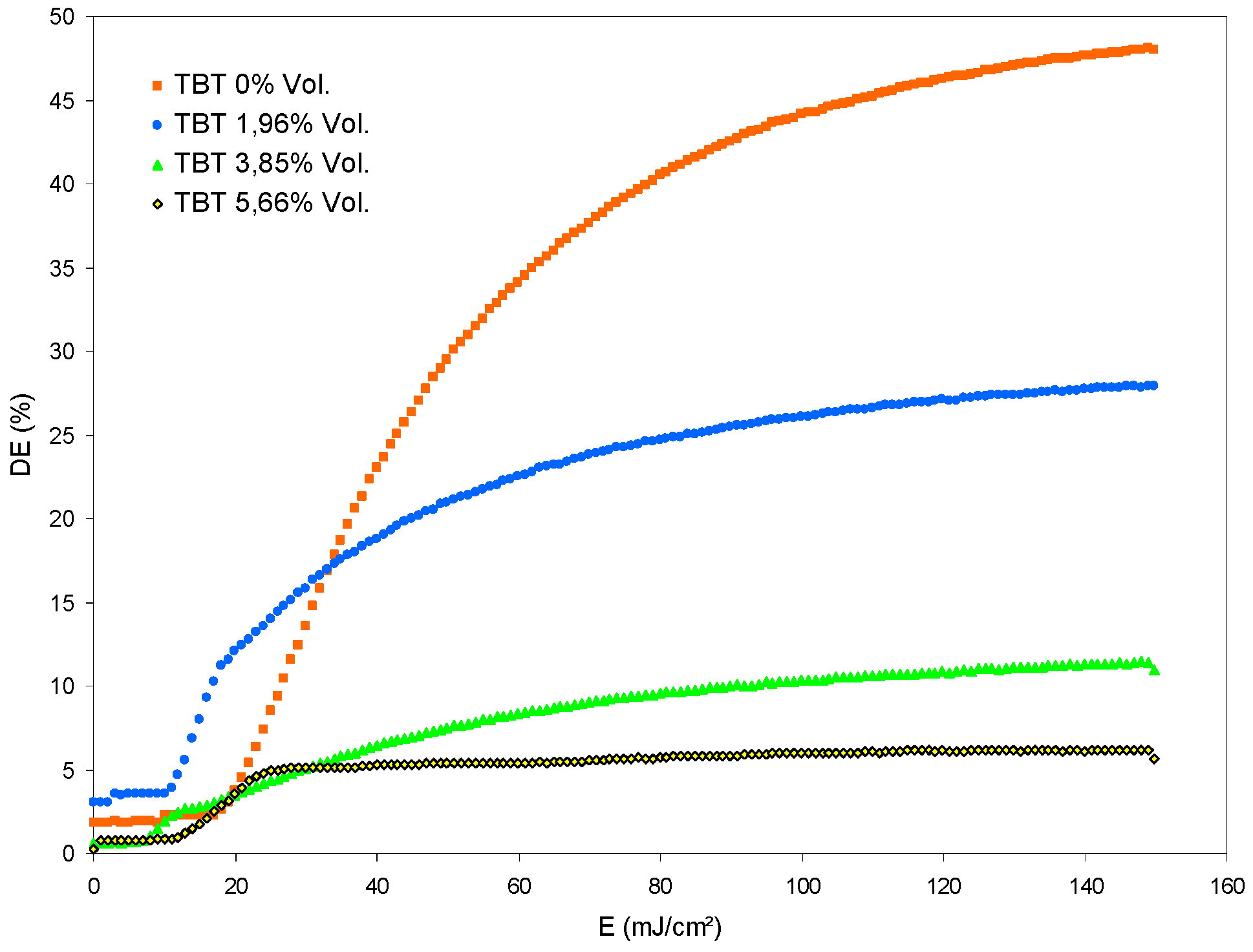 Polymers 11 00254 g008