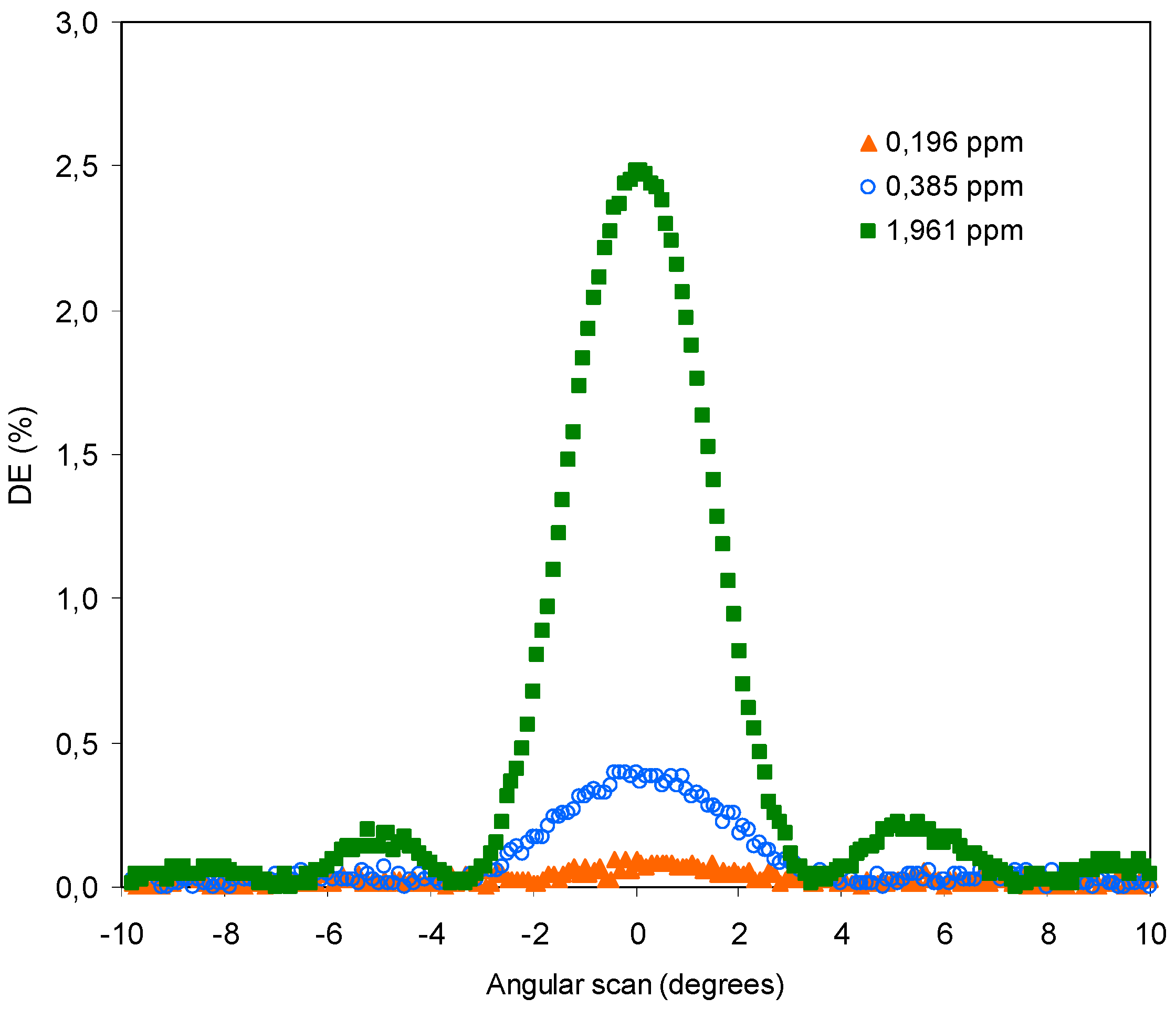 Polymers 11 00254 g012