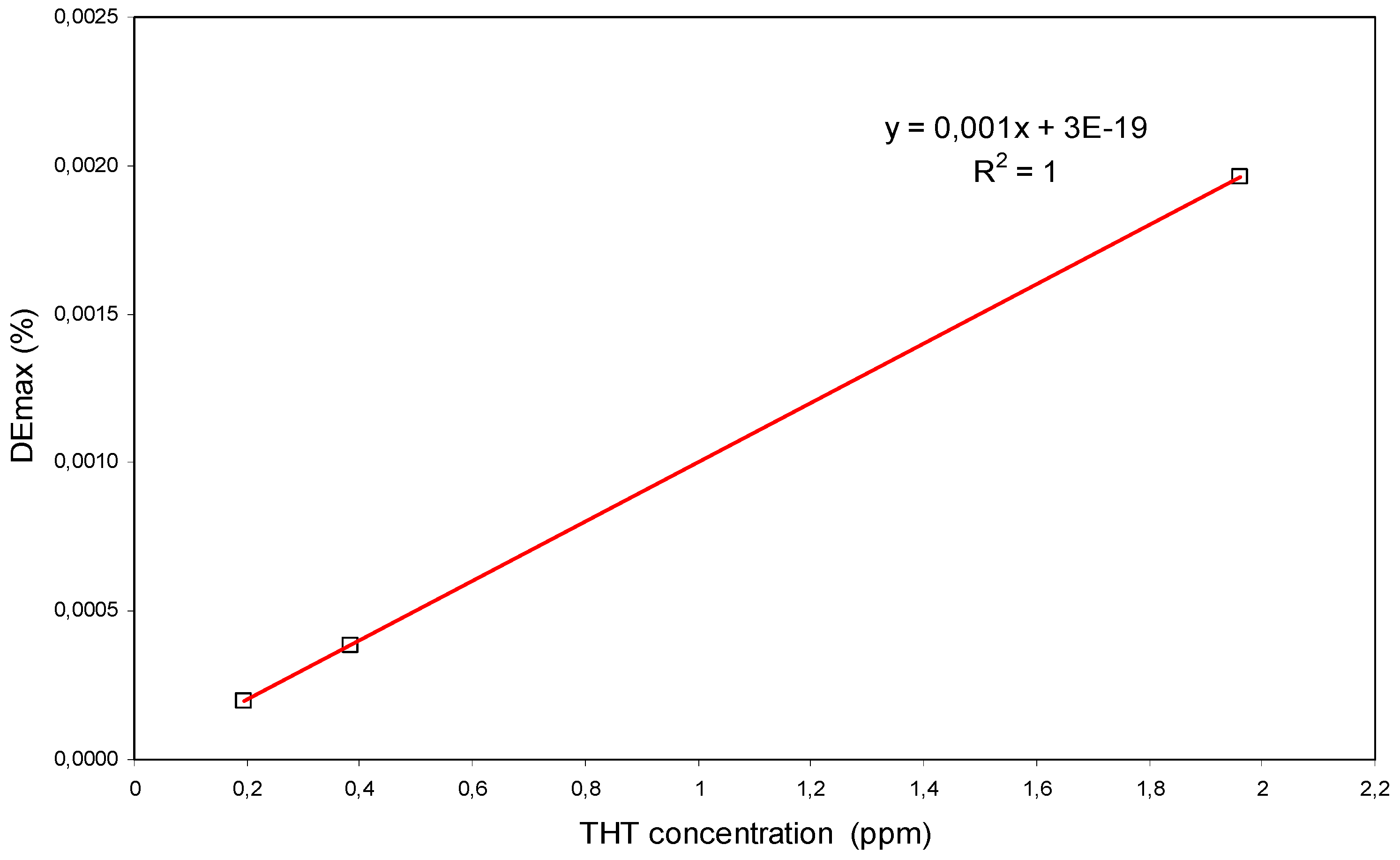Polymers 11 00254 g013