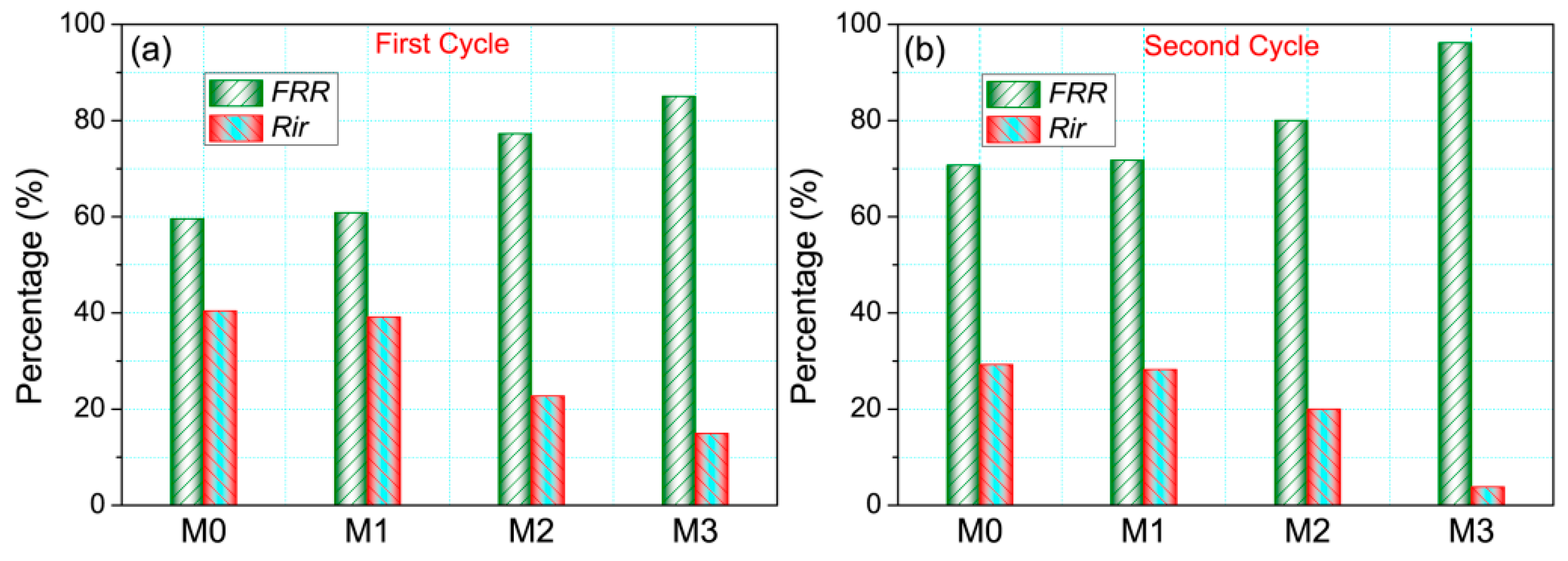 Polymers 11 00323 g008