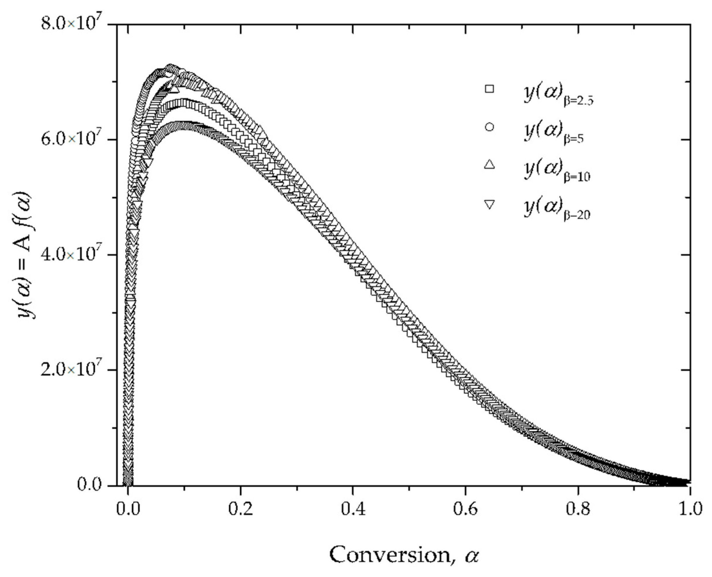 Polymers 11 00391 g009