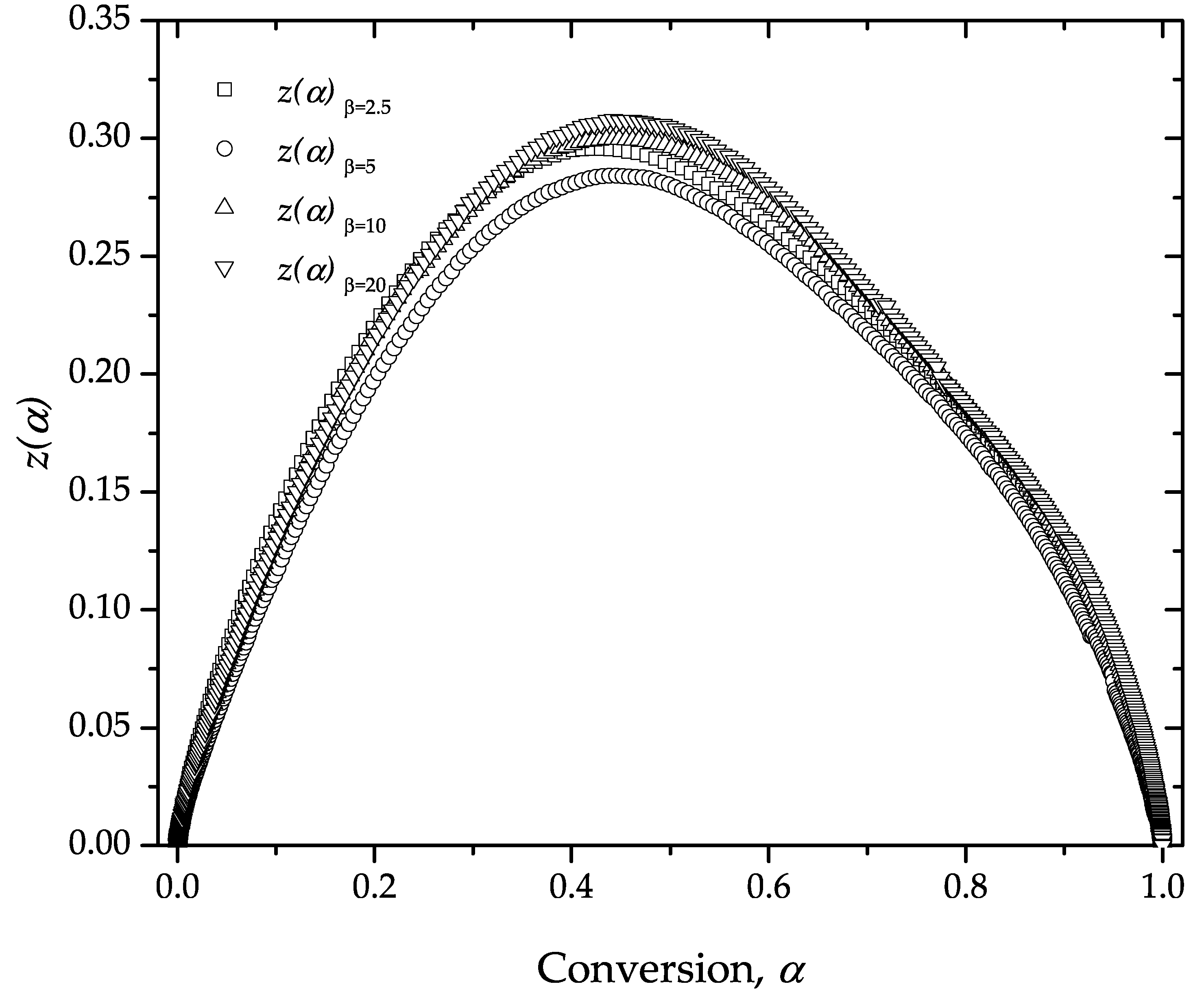 Polymers 11 00391 g010