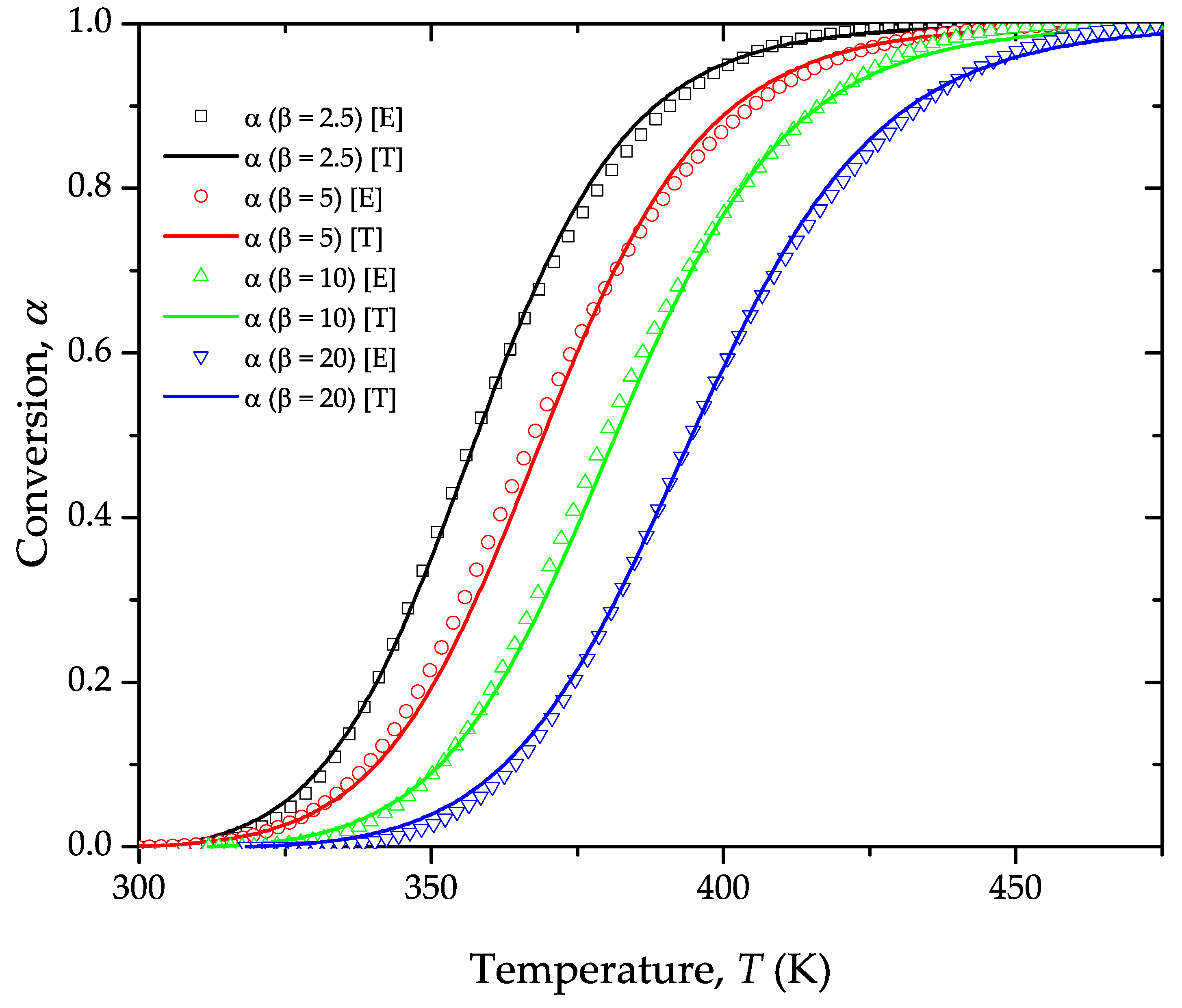 Polymers 11 00391 g011