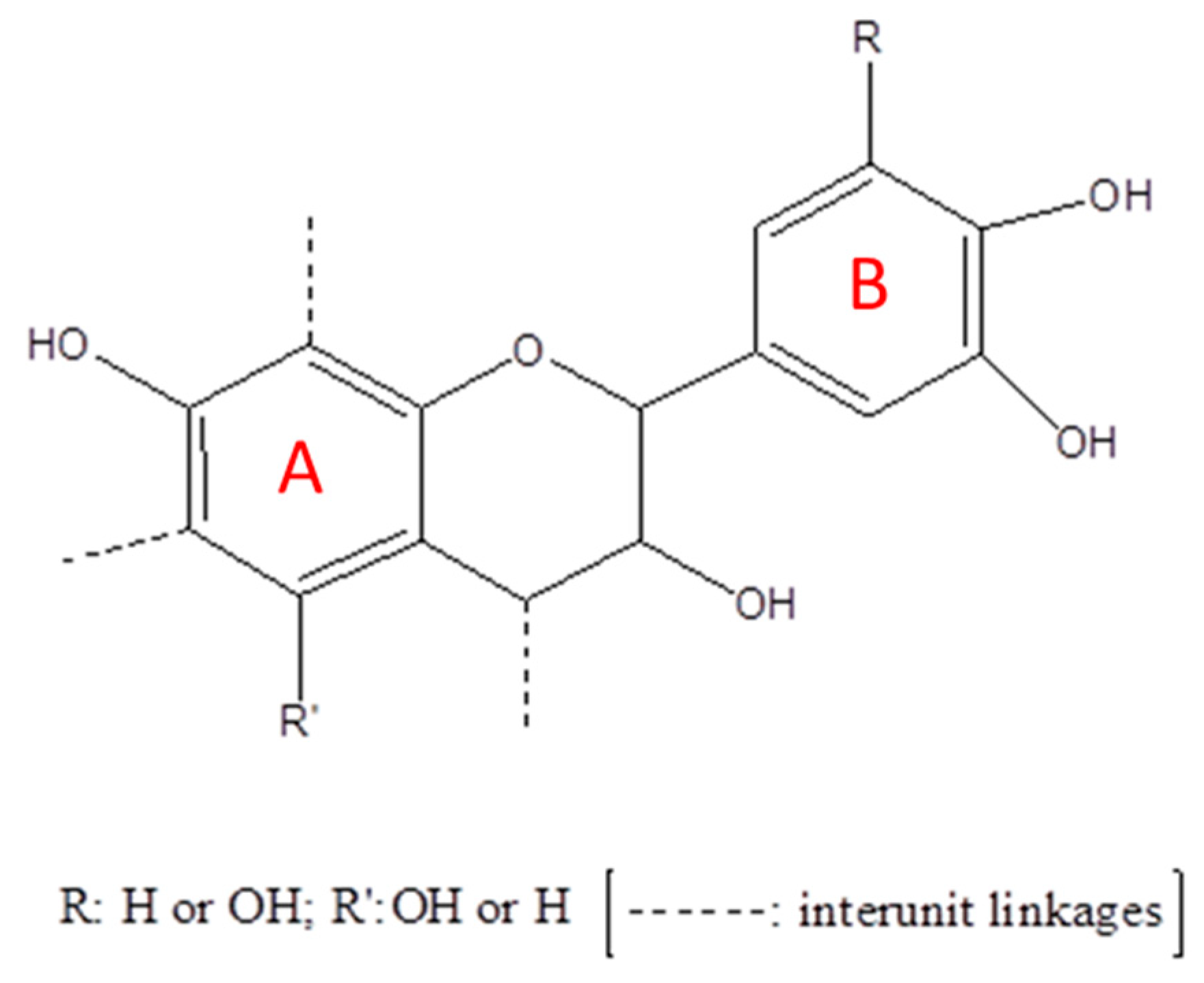 Polymers 11 00480 g001