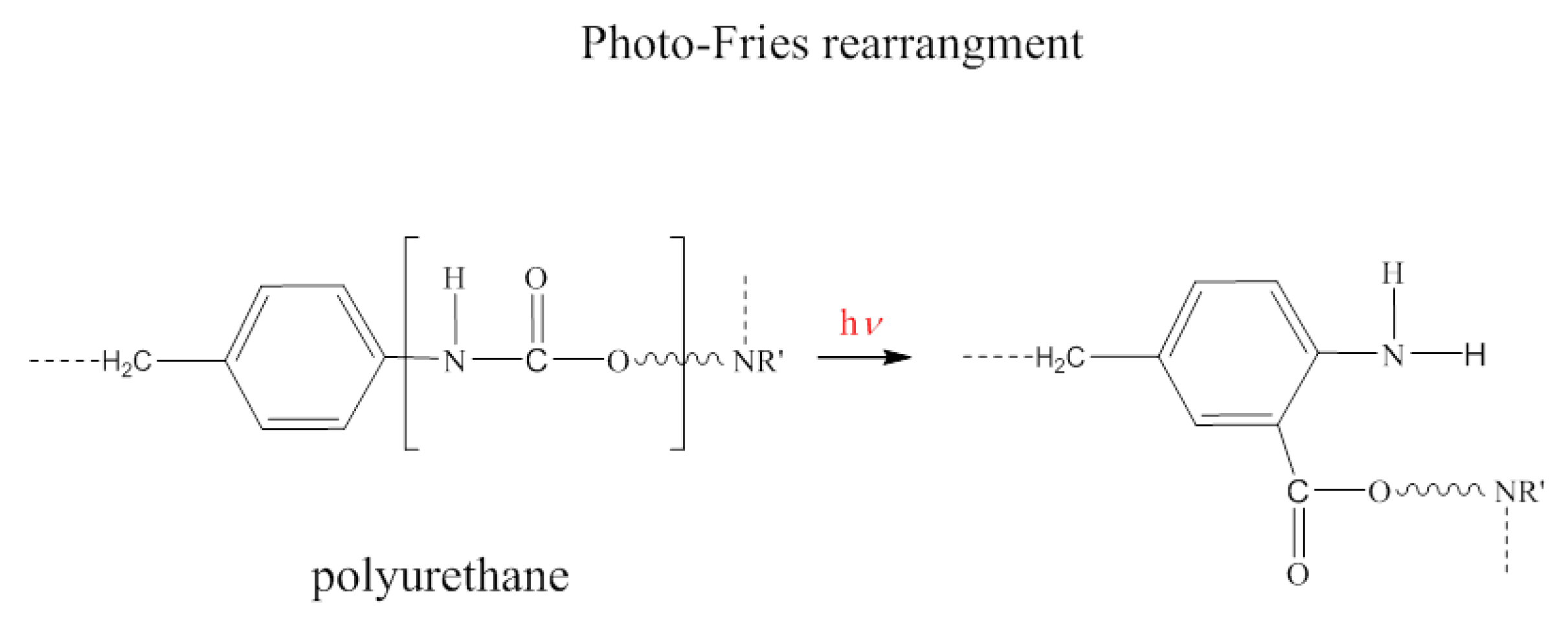 Polymers 11 00480 g007