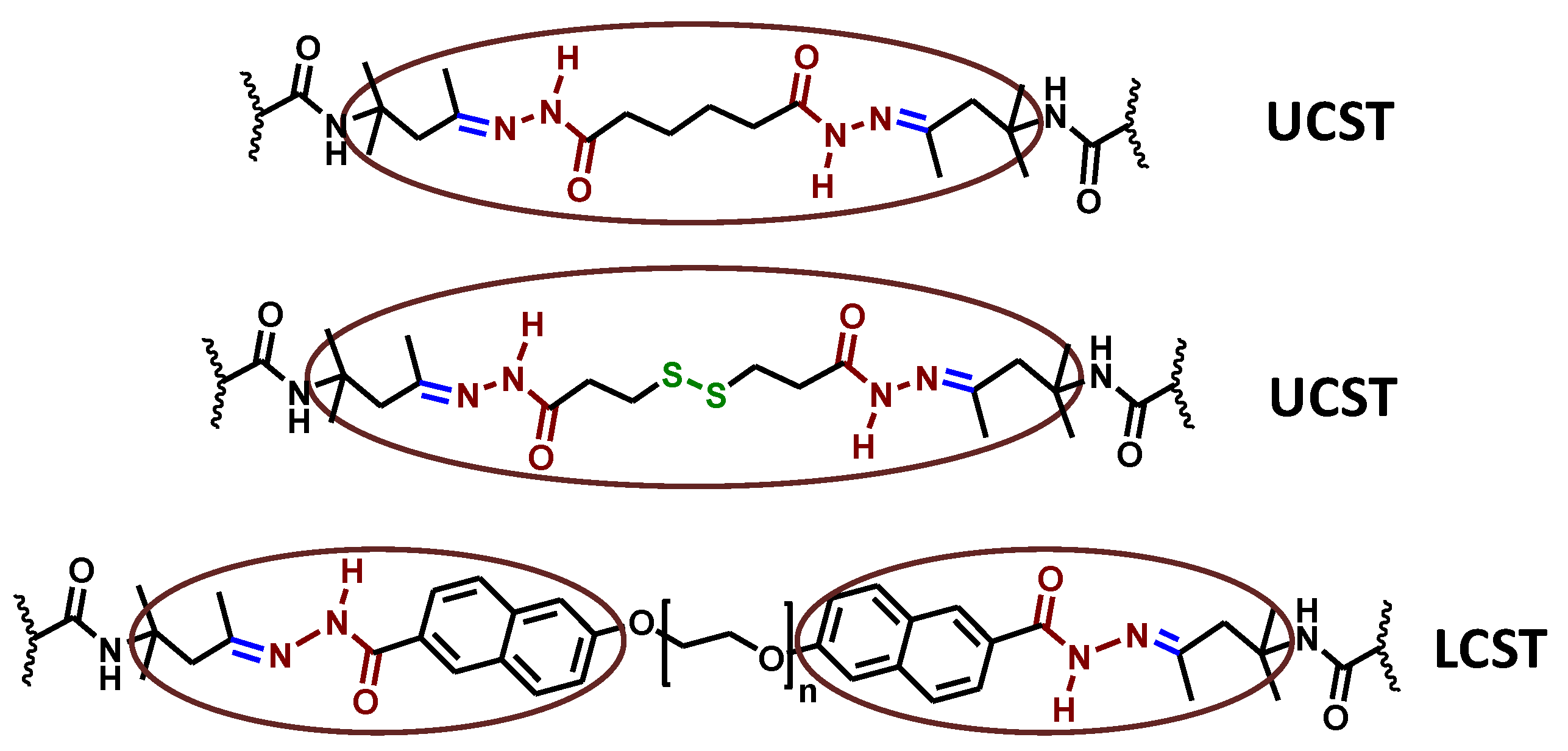 Polymers 11 00490 sch002
