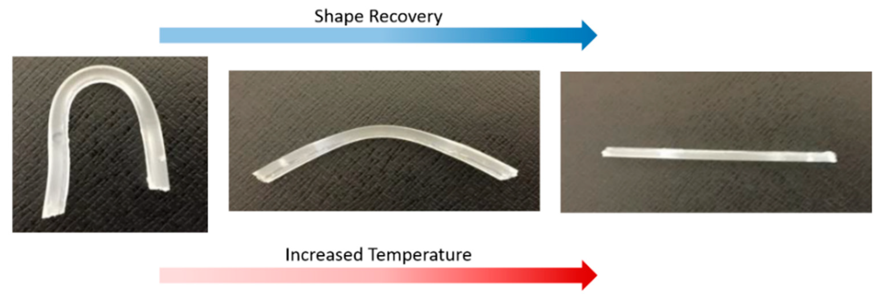 Polymers 11 00631 g0a2