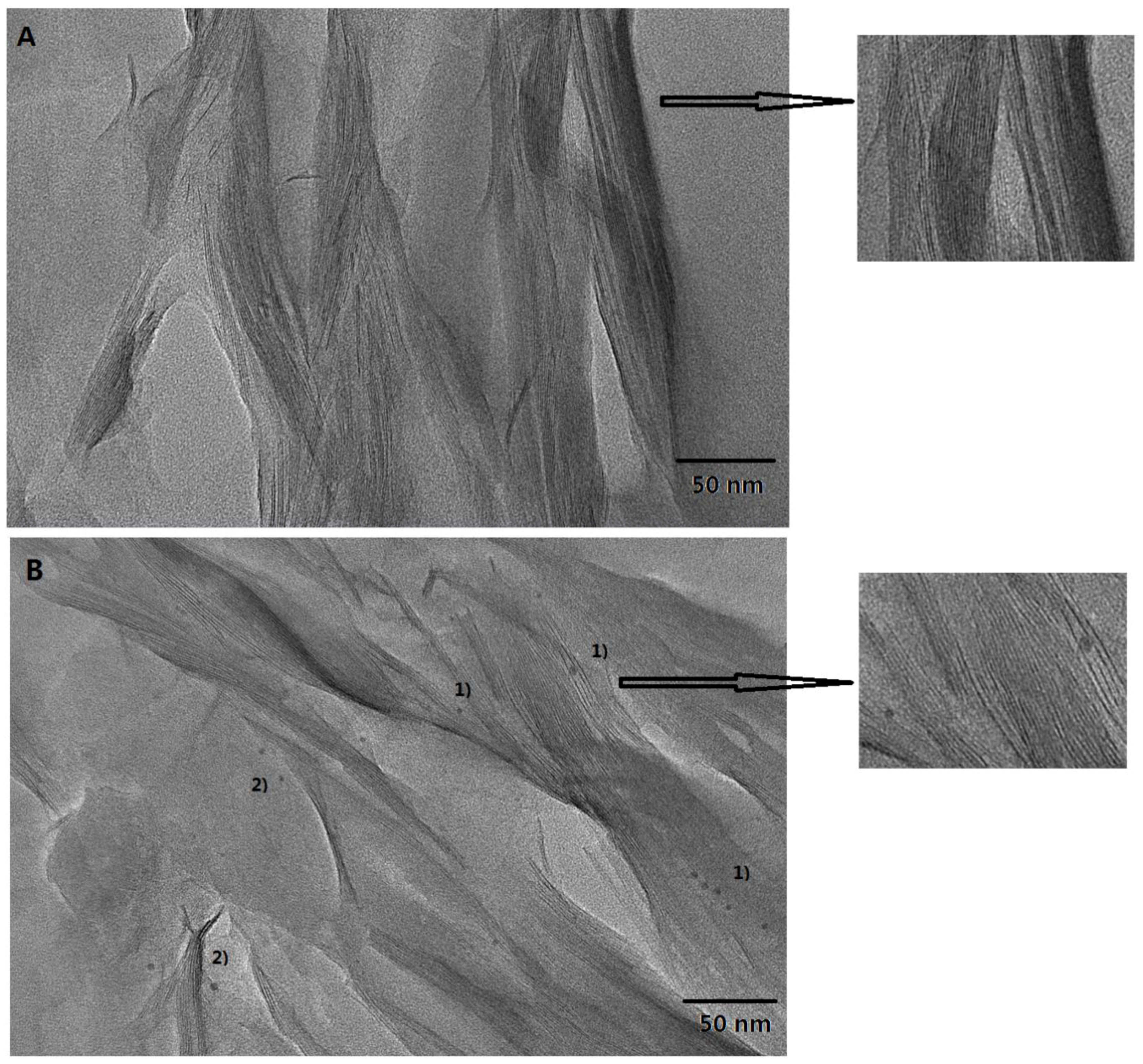 Polymers 11 00755 g003