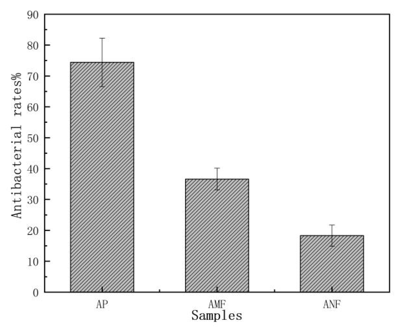 Polymers 11 00907 g005