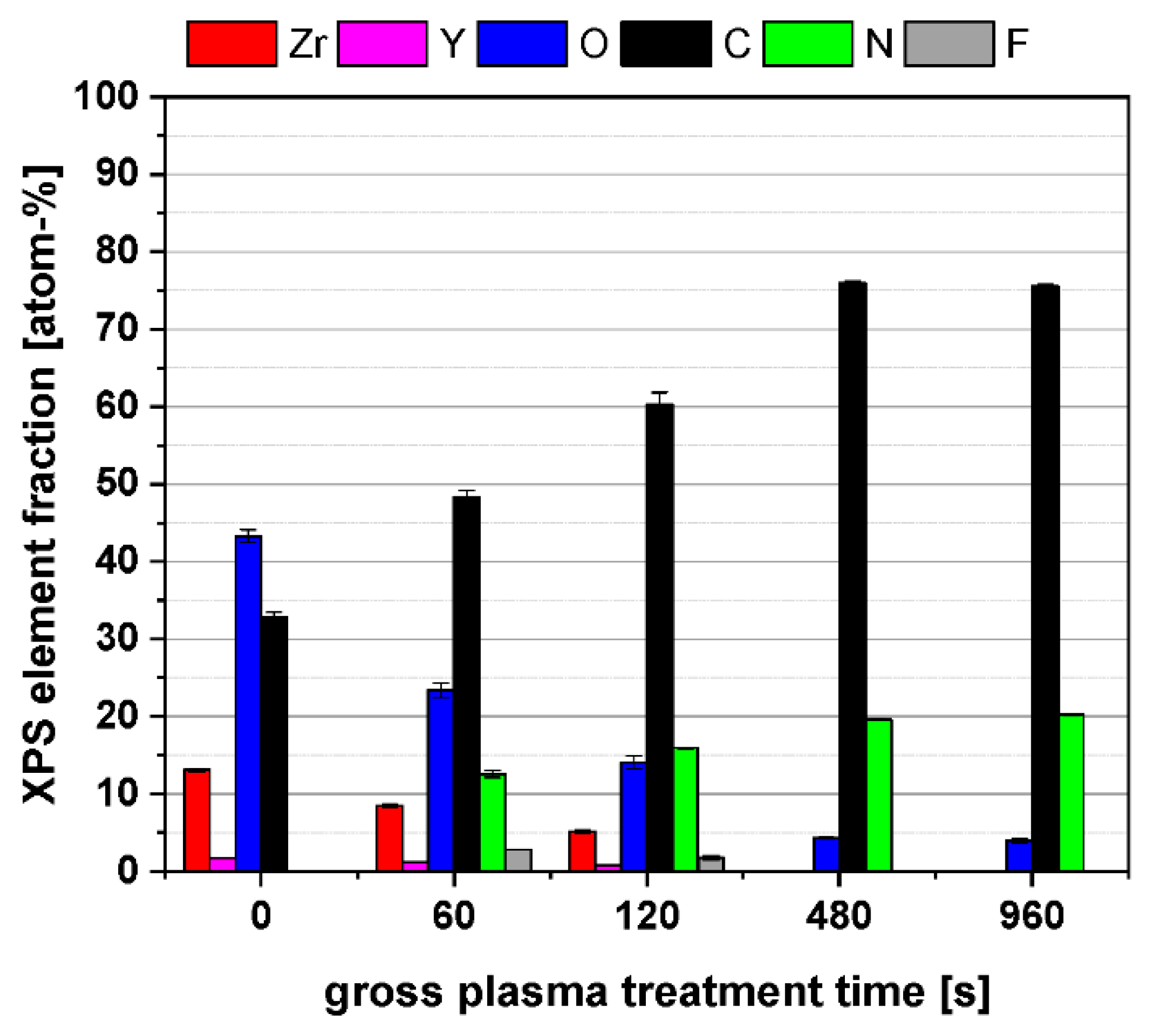 Polymers 11 01004 g009