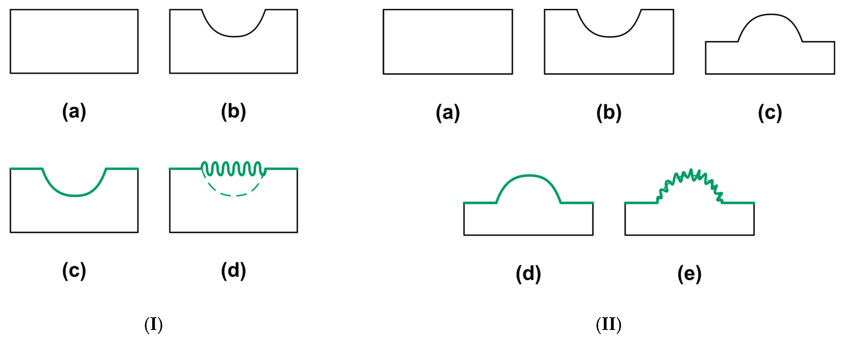 Polymers 11 01049 g004