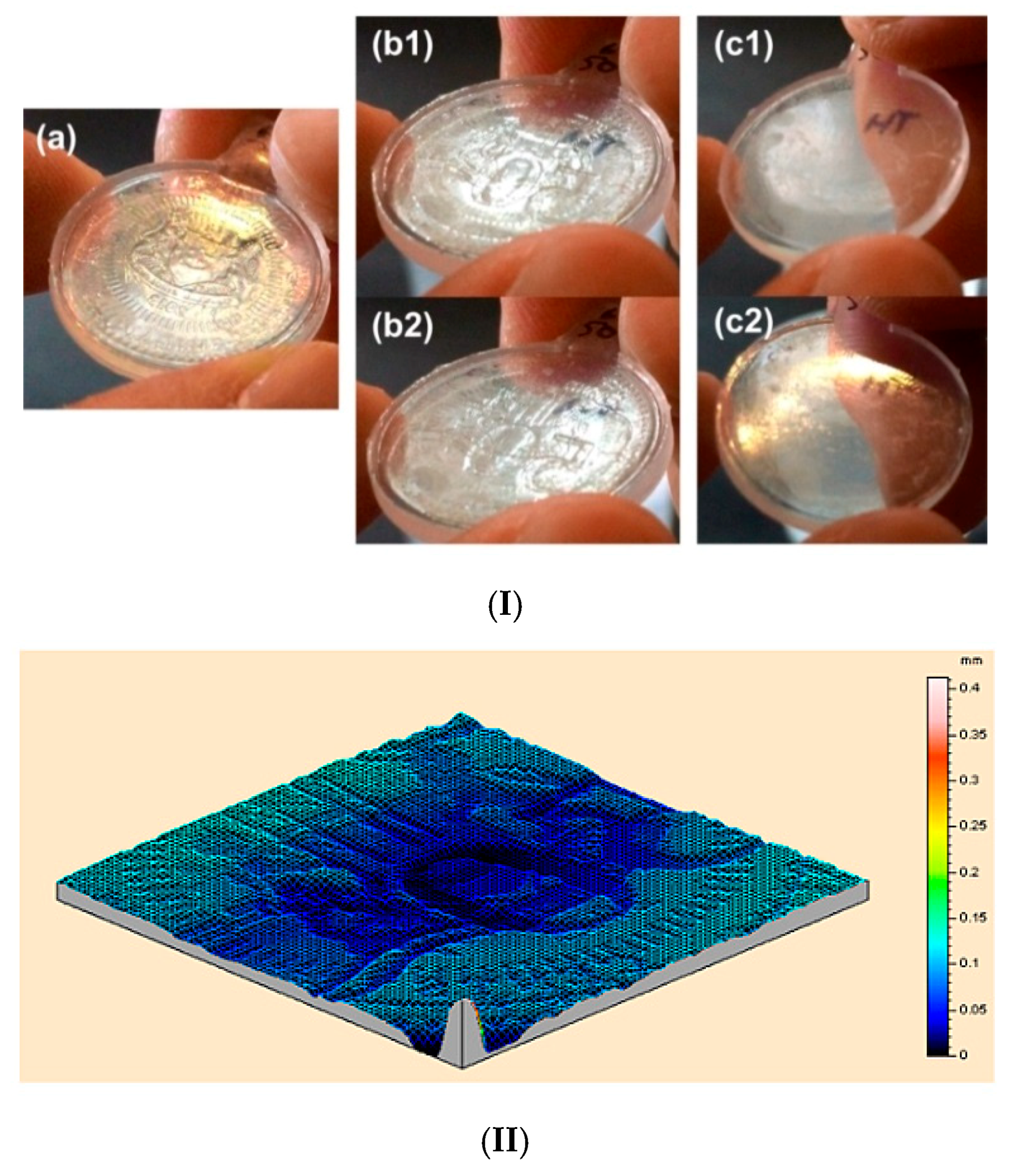 Polymers 11 01049 g019
