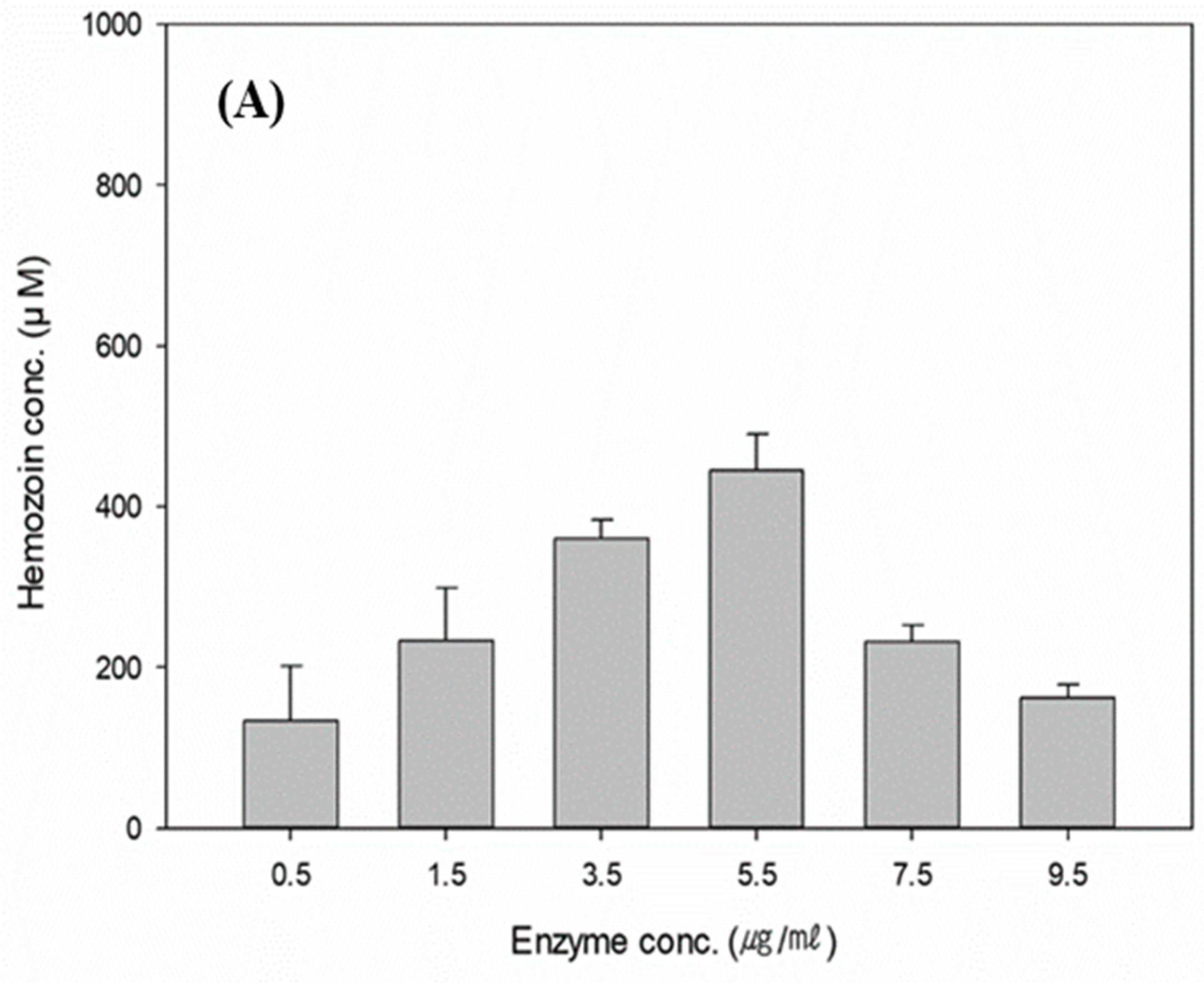 Polymers 11 01162 g005a