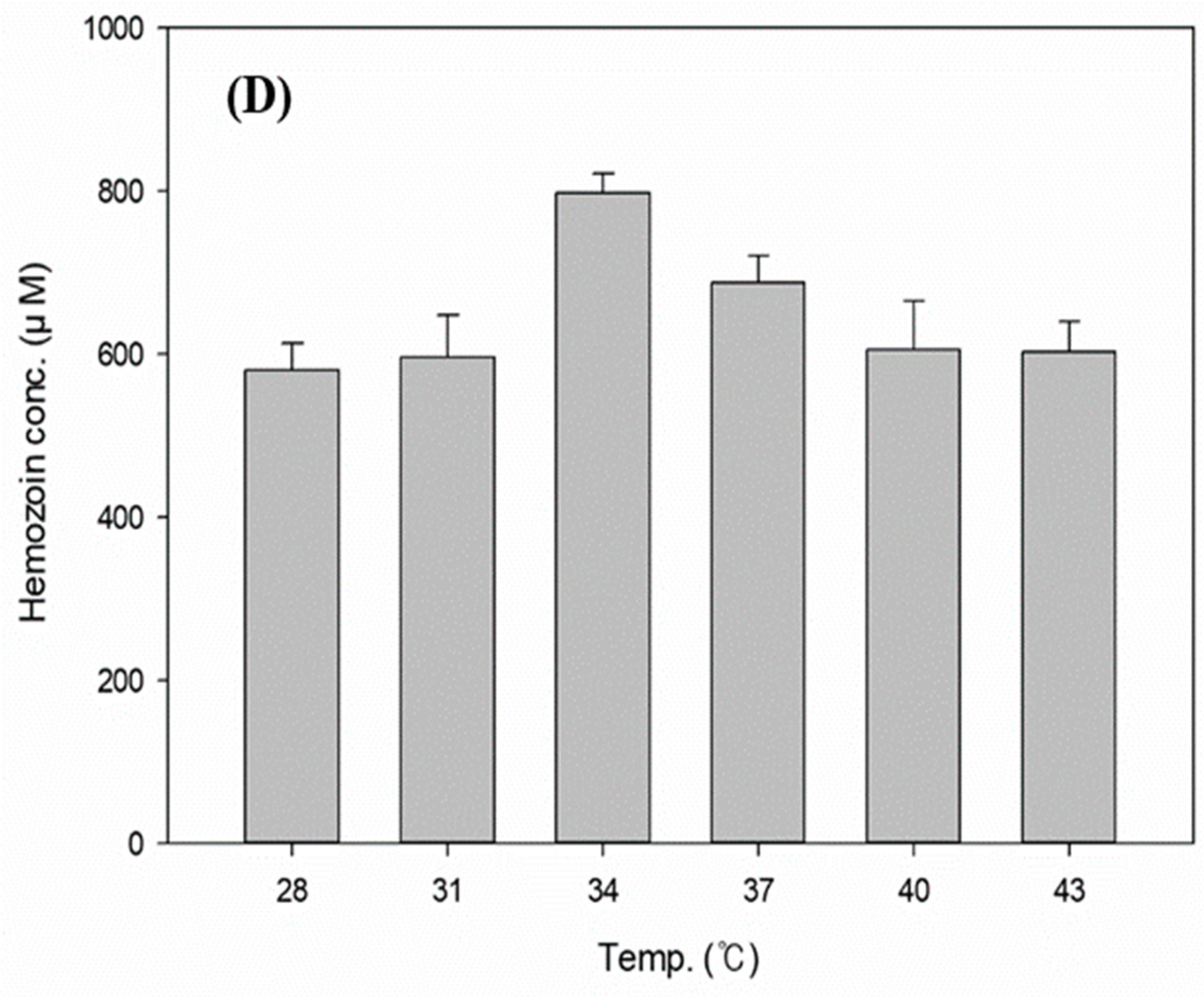 Polymers 11 01162 g005c