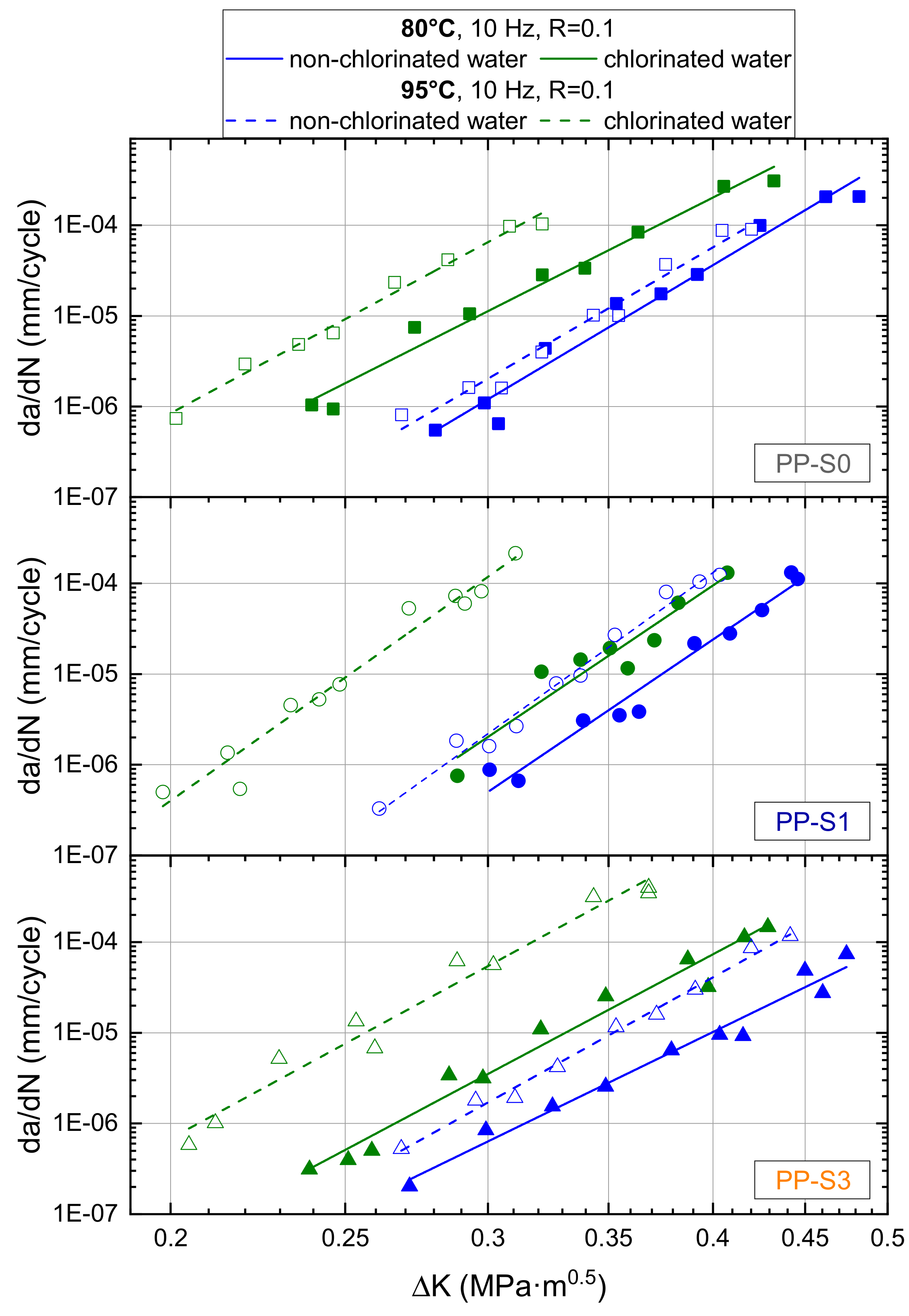 Polymers 11 01165 g005