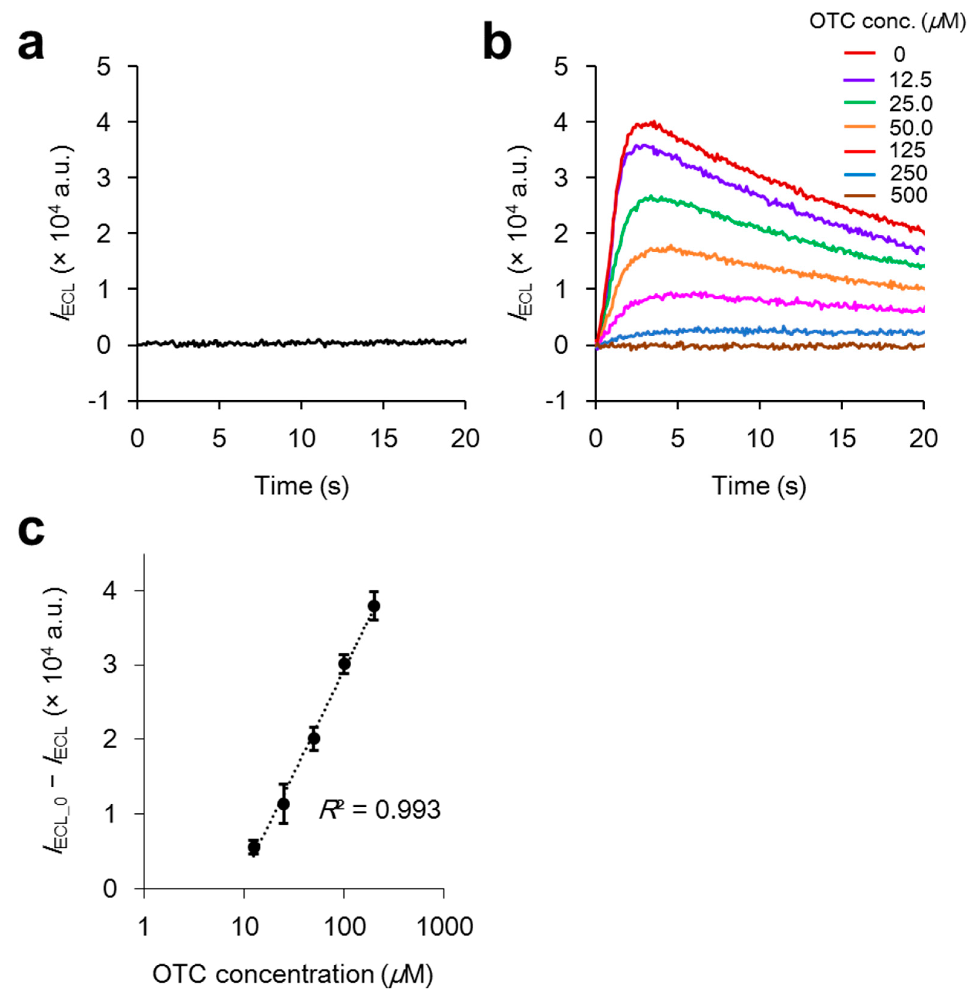 Polymers 11 01170 g004