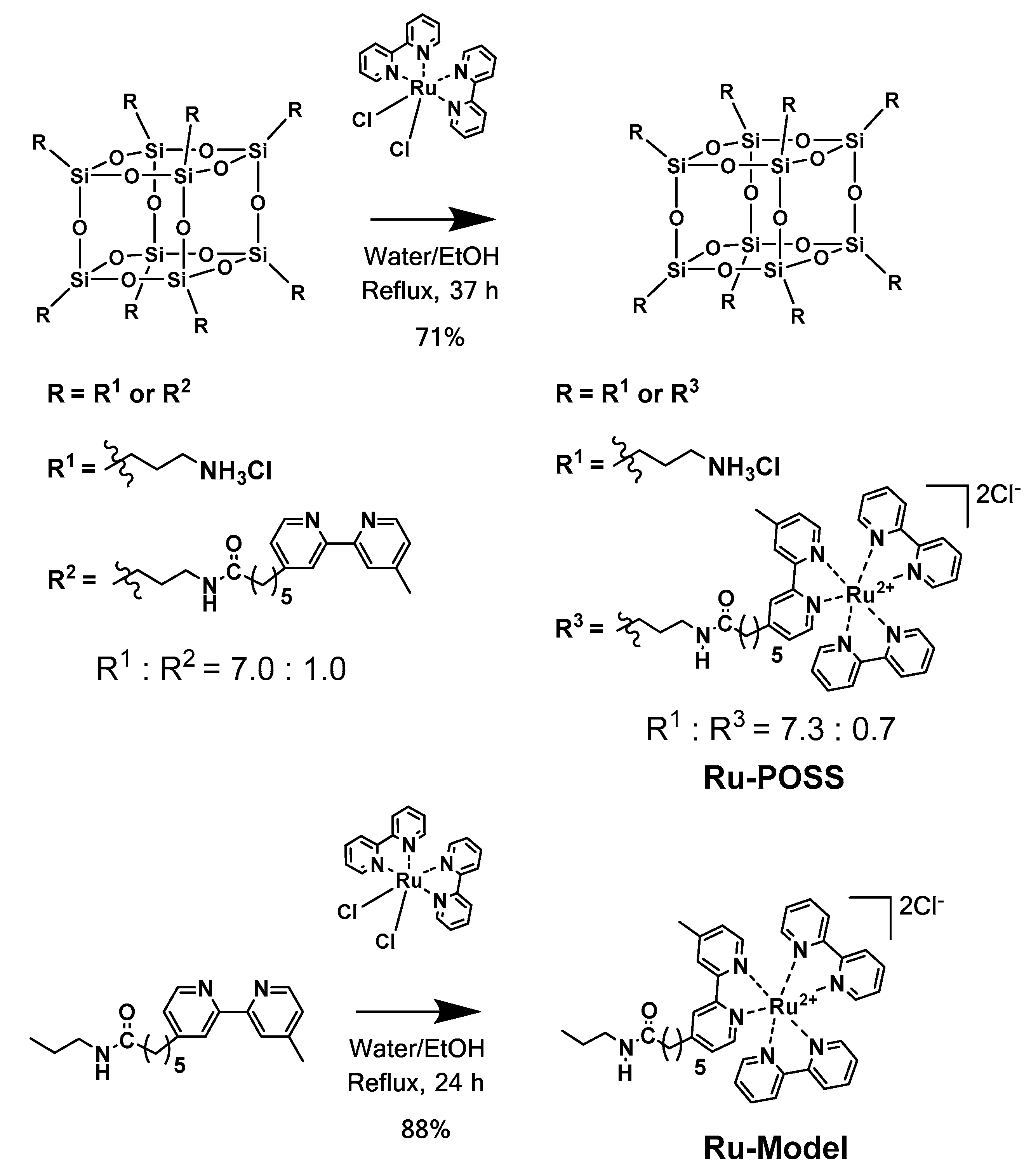 Polymers 11 01170 sch001