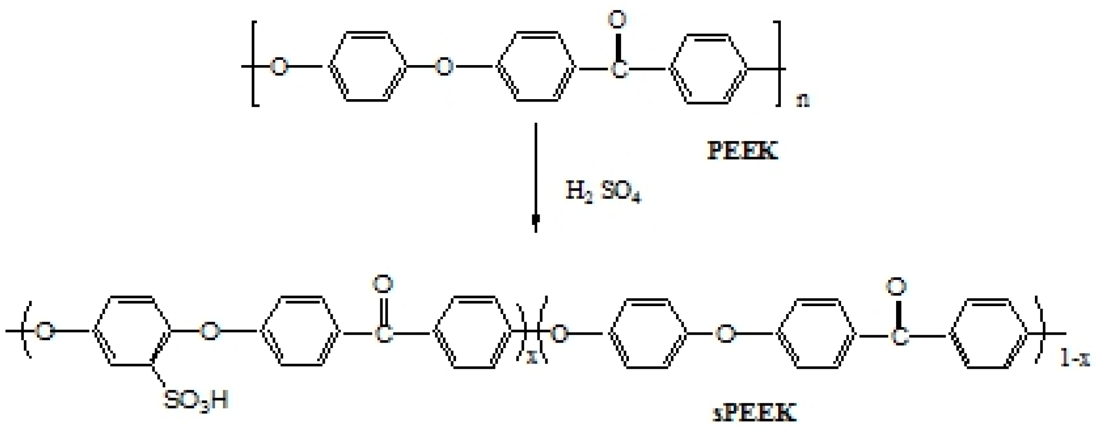 Polymers 11 01177 g001