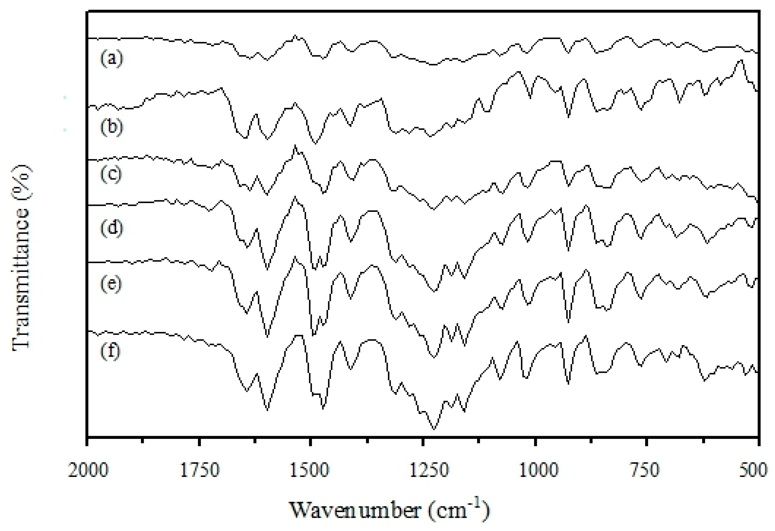 Polymers 11 01177 g004