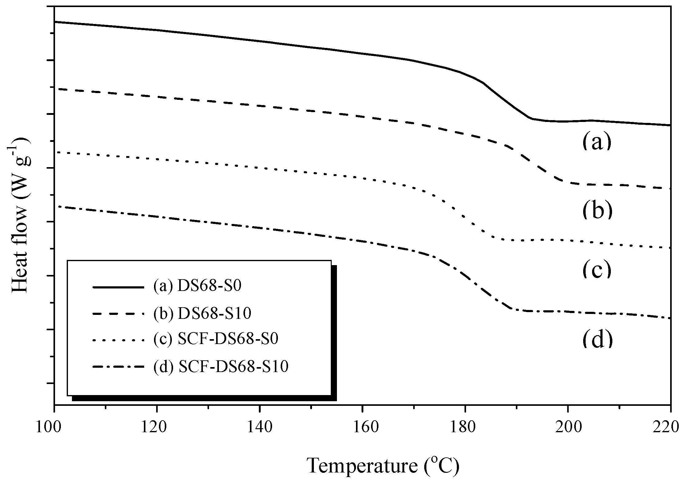 Polymers 11 01177 g009