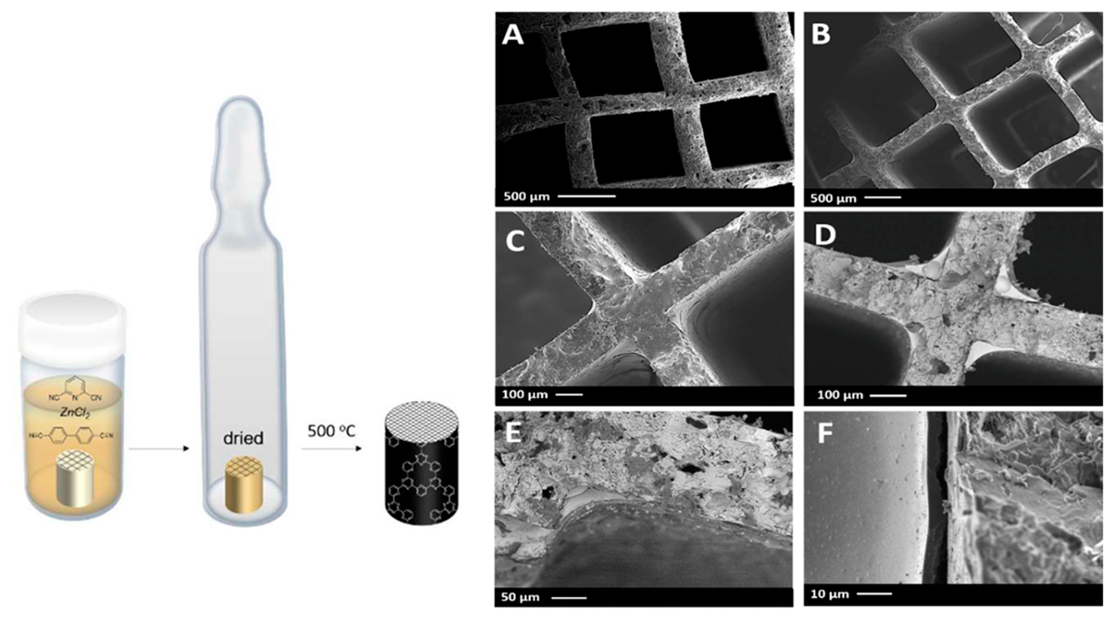 Polymers 11 01326 g005