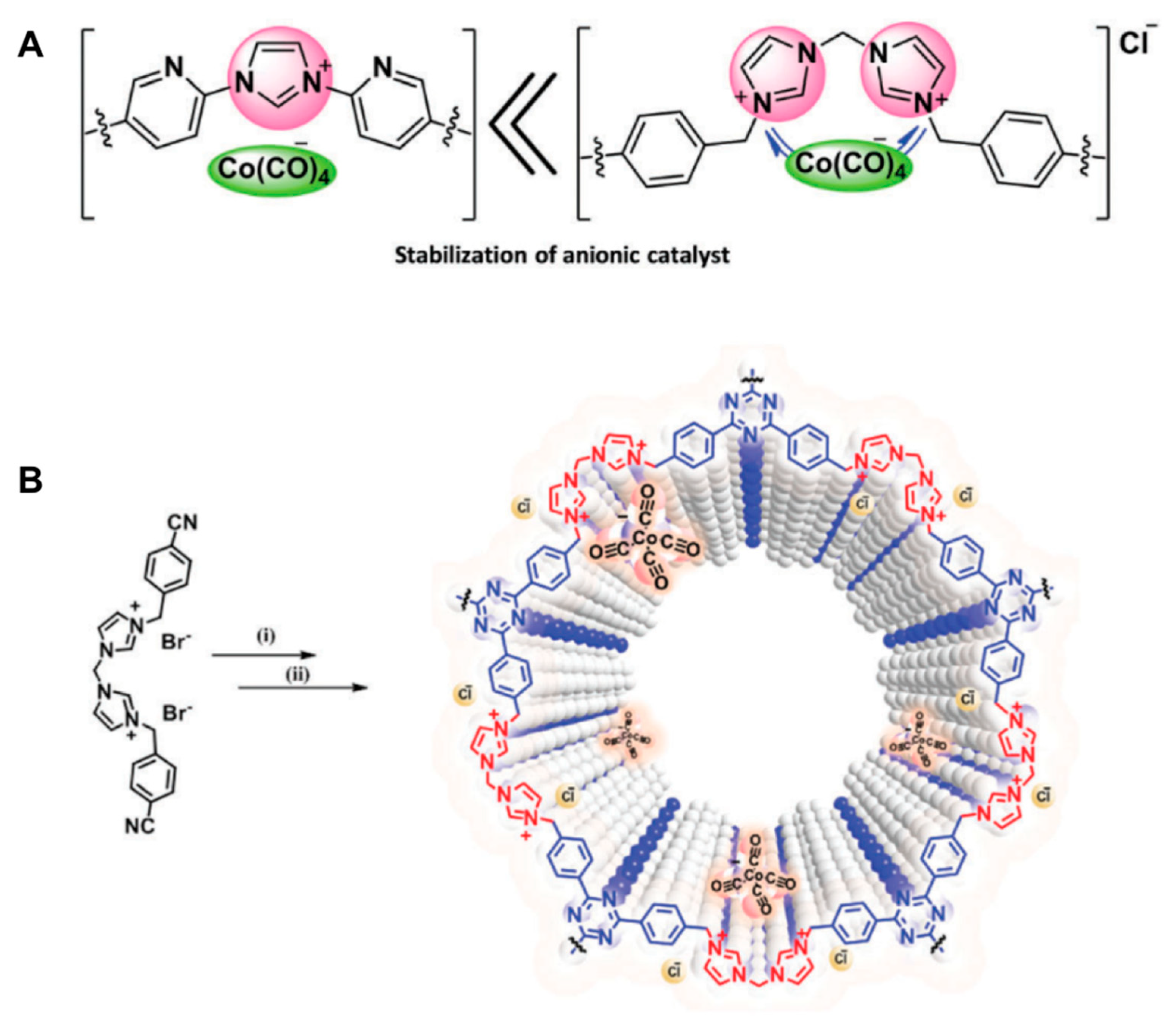 Polymers 11 01326 g009