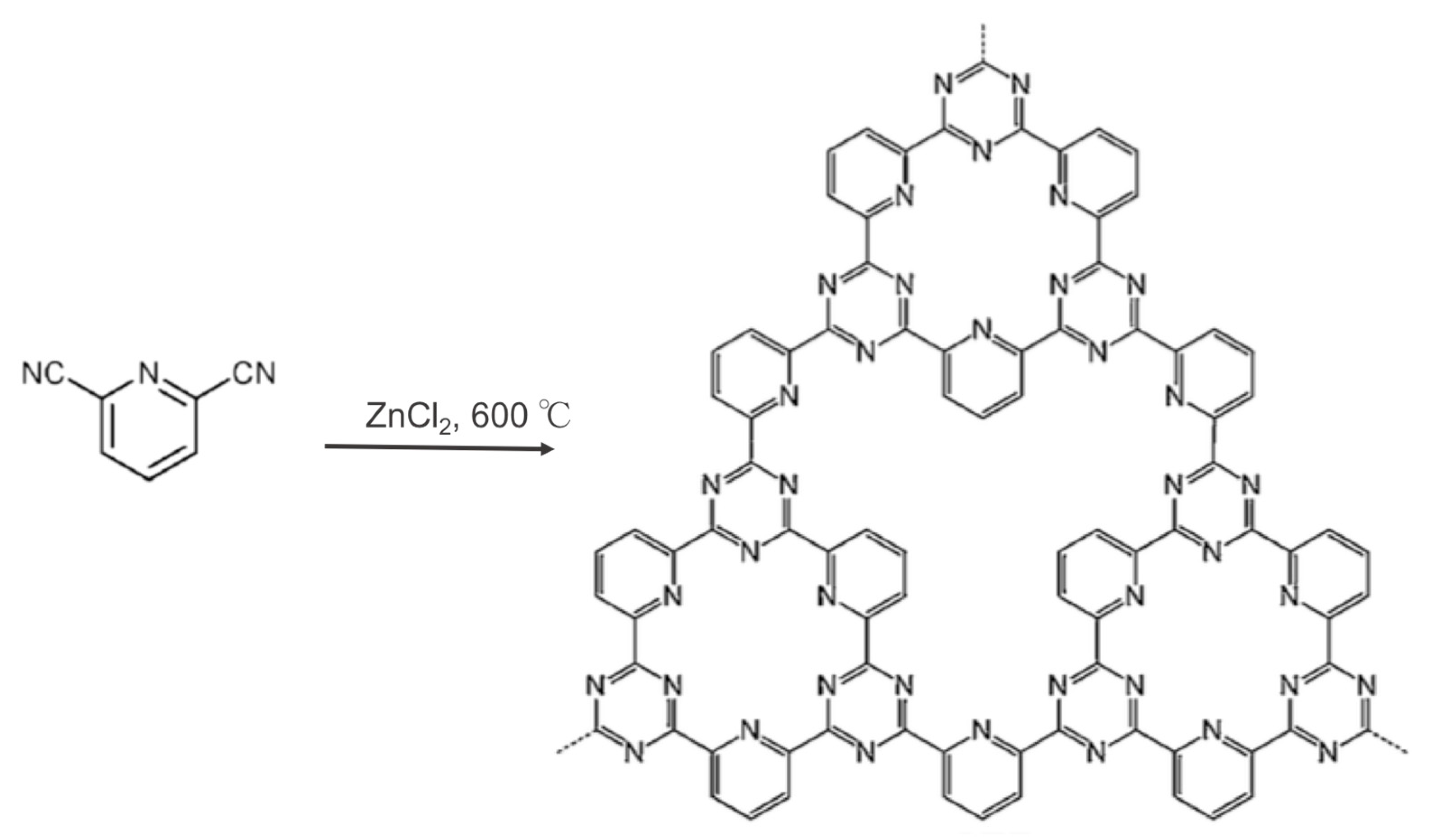 Polymers 11 01326 sch006