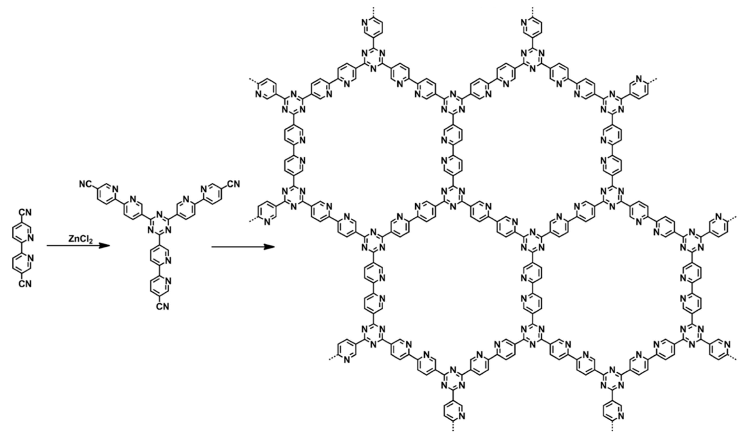 Polymers 11 01326 sch008