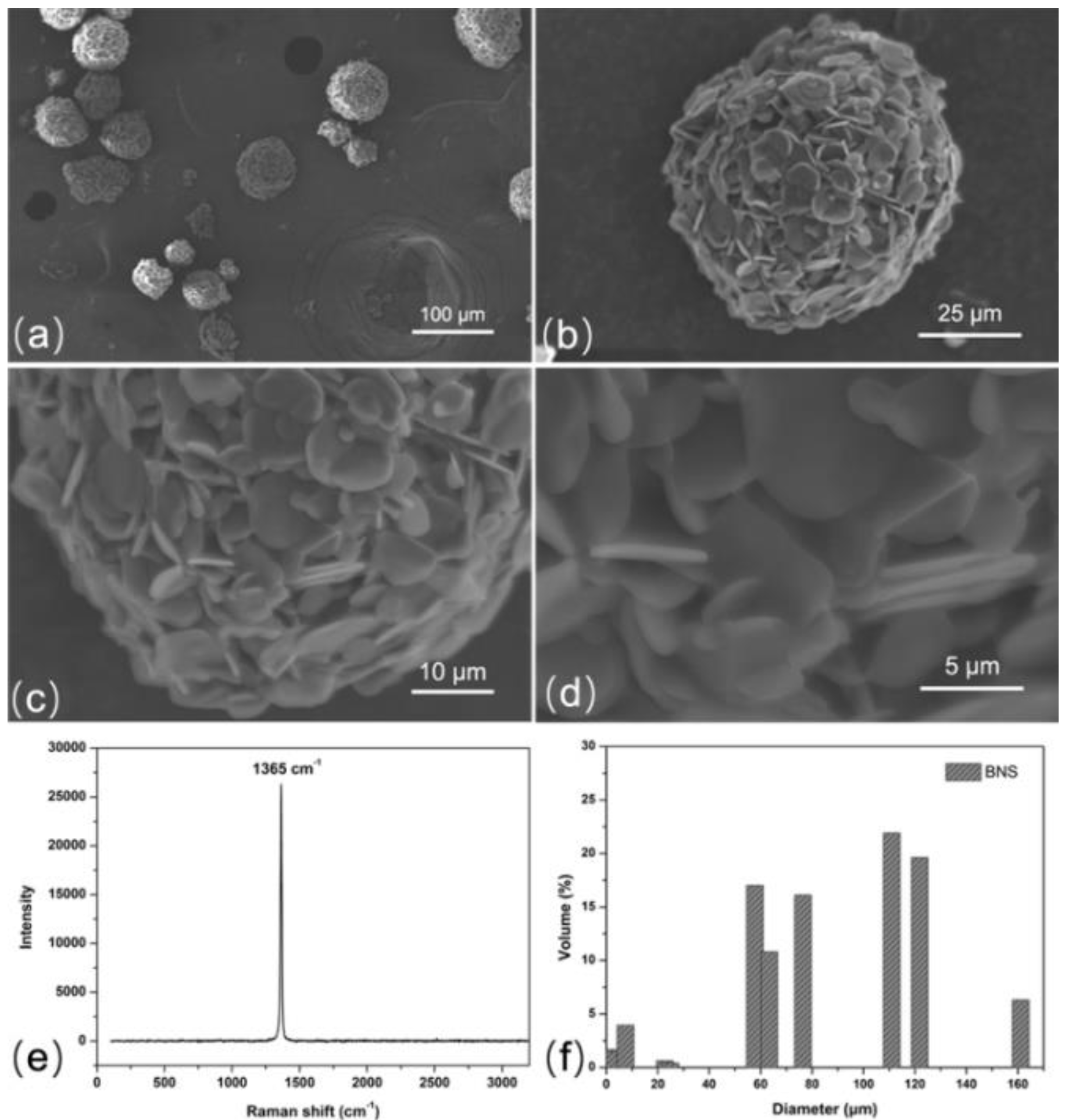 Polymers 11 01335 g001