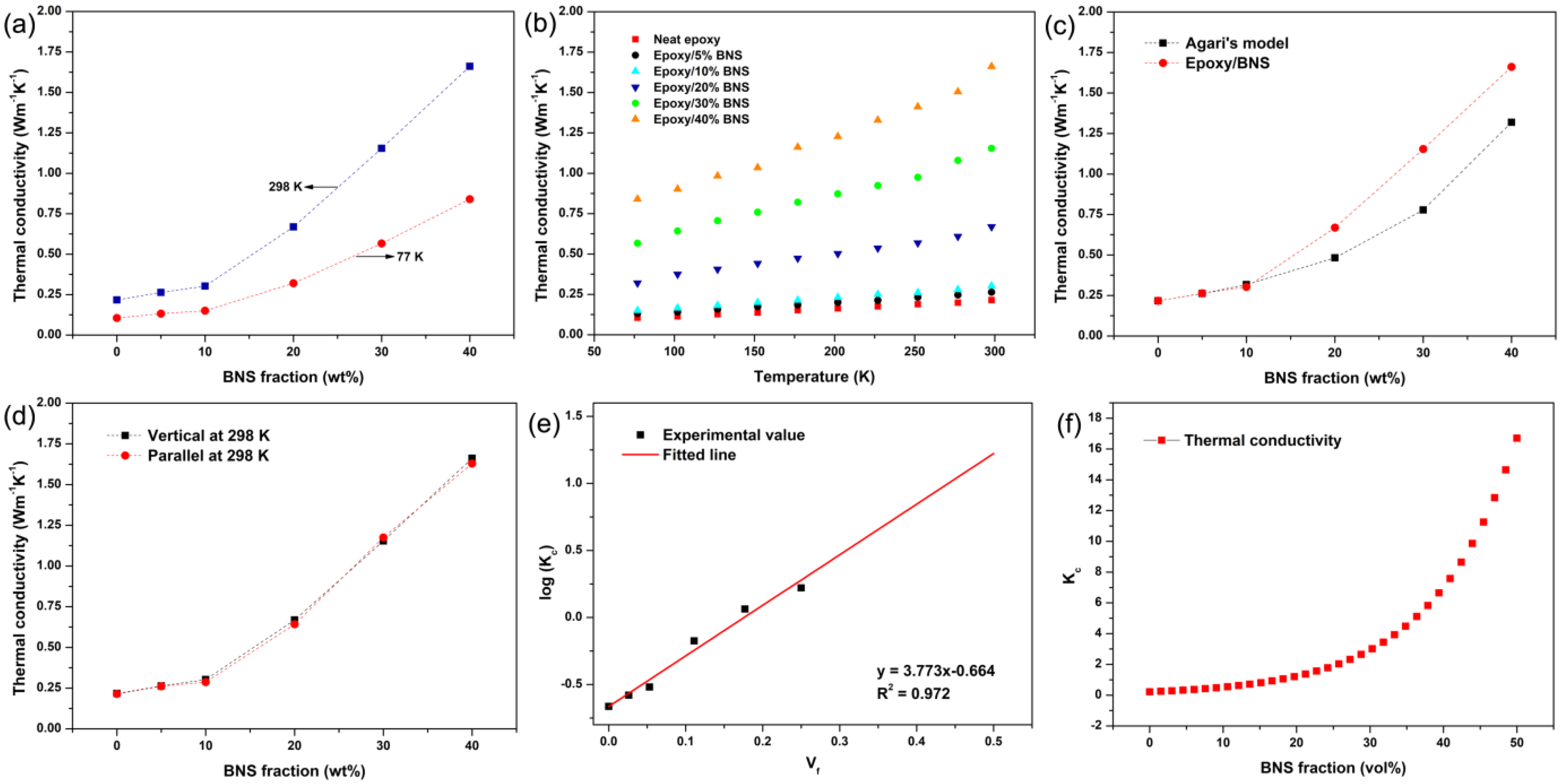 Polymers 11 01335 g004