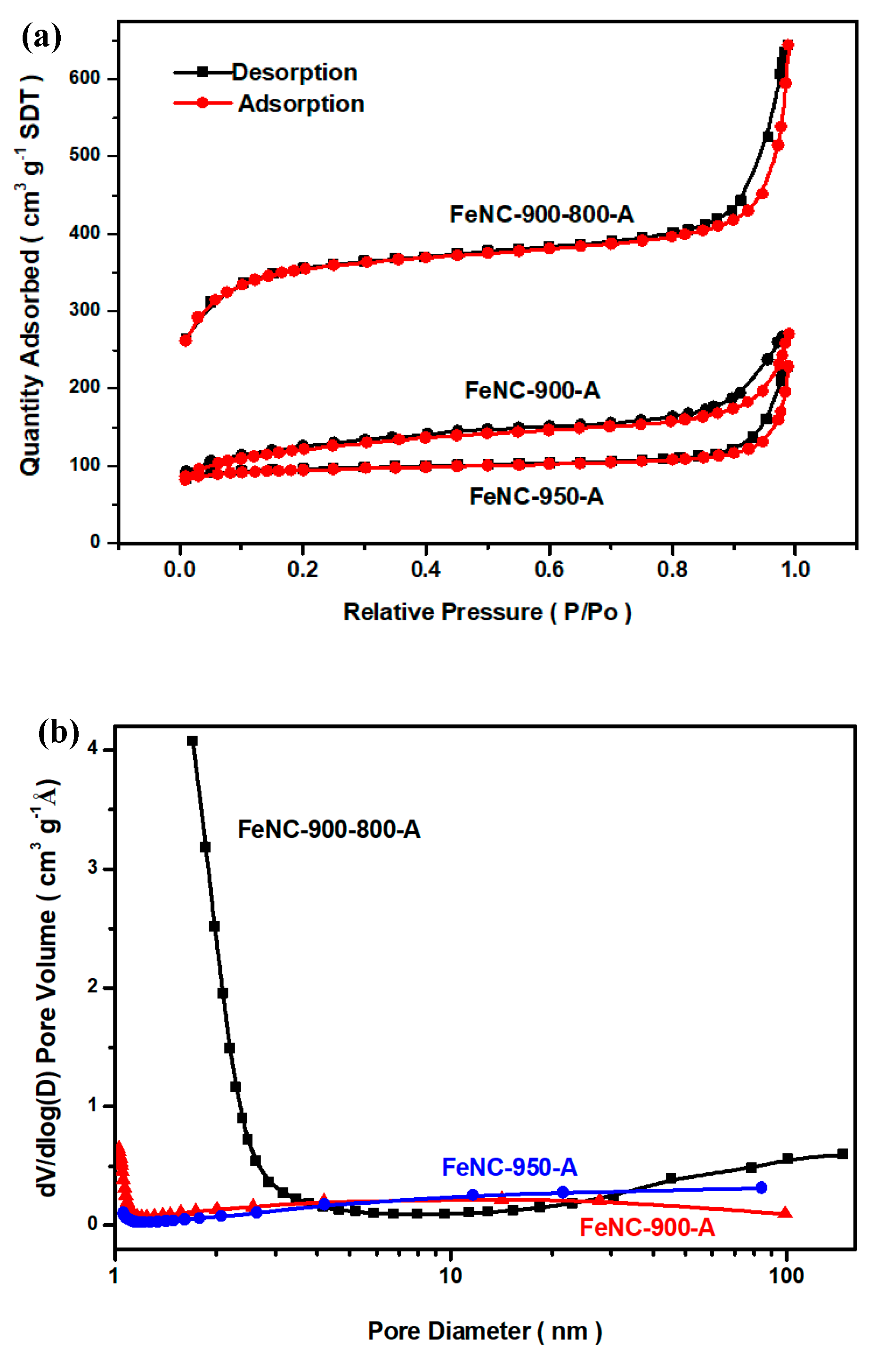 Polymers 11 01368 g006