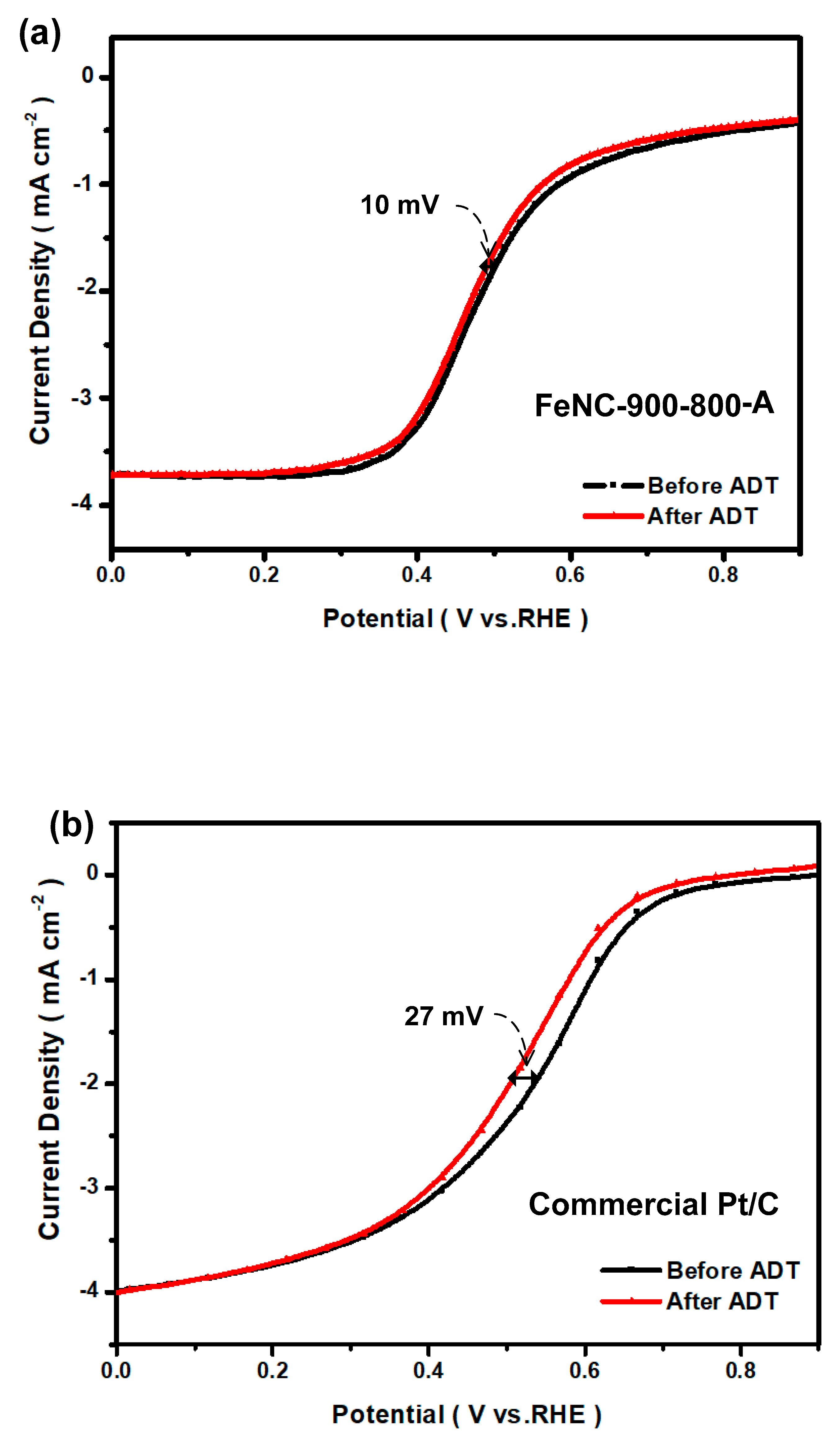 Polymers 11 01368 g009