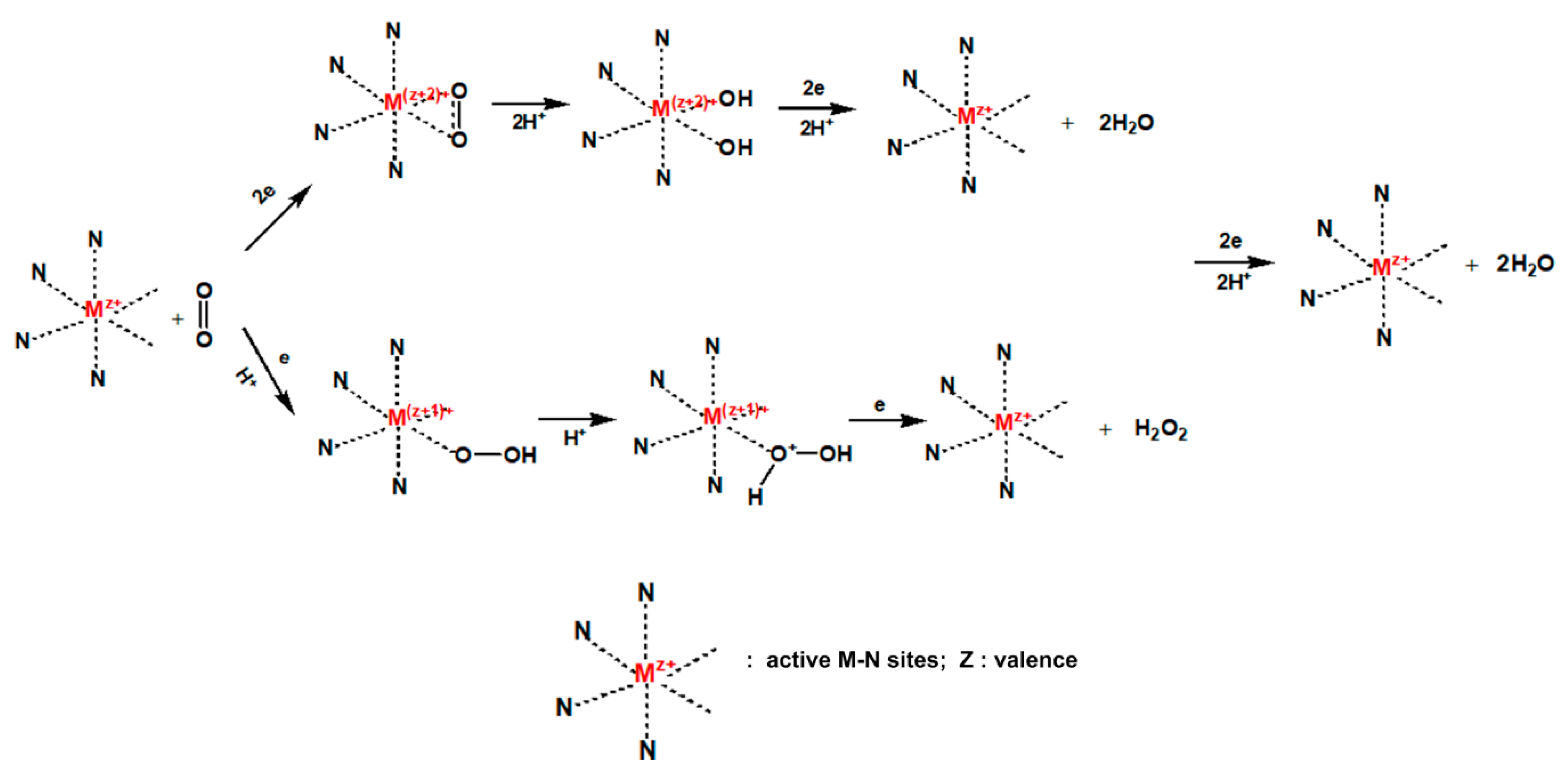 Polymers 11 01368 sch002