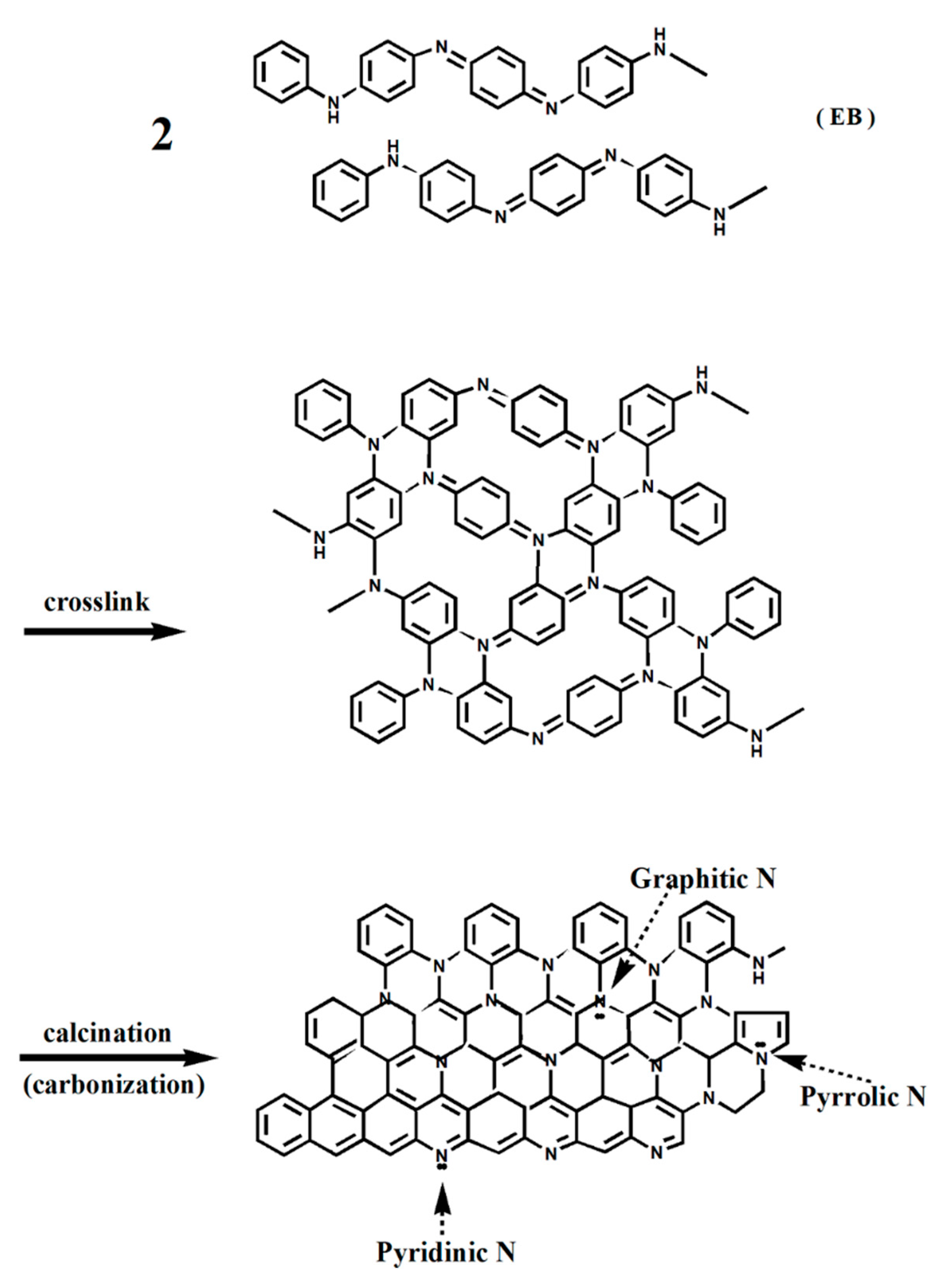 Polymers 11 01368 sch003