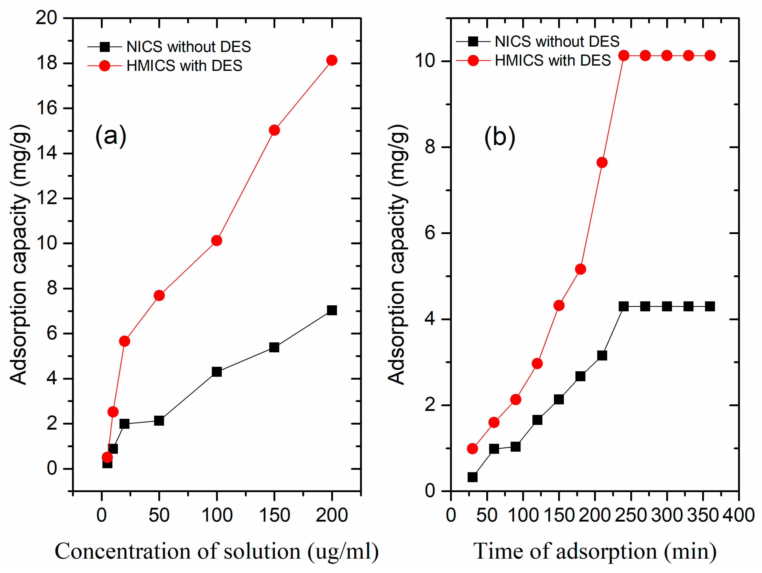 Polymers 11 01434 g003