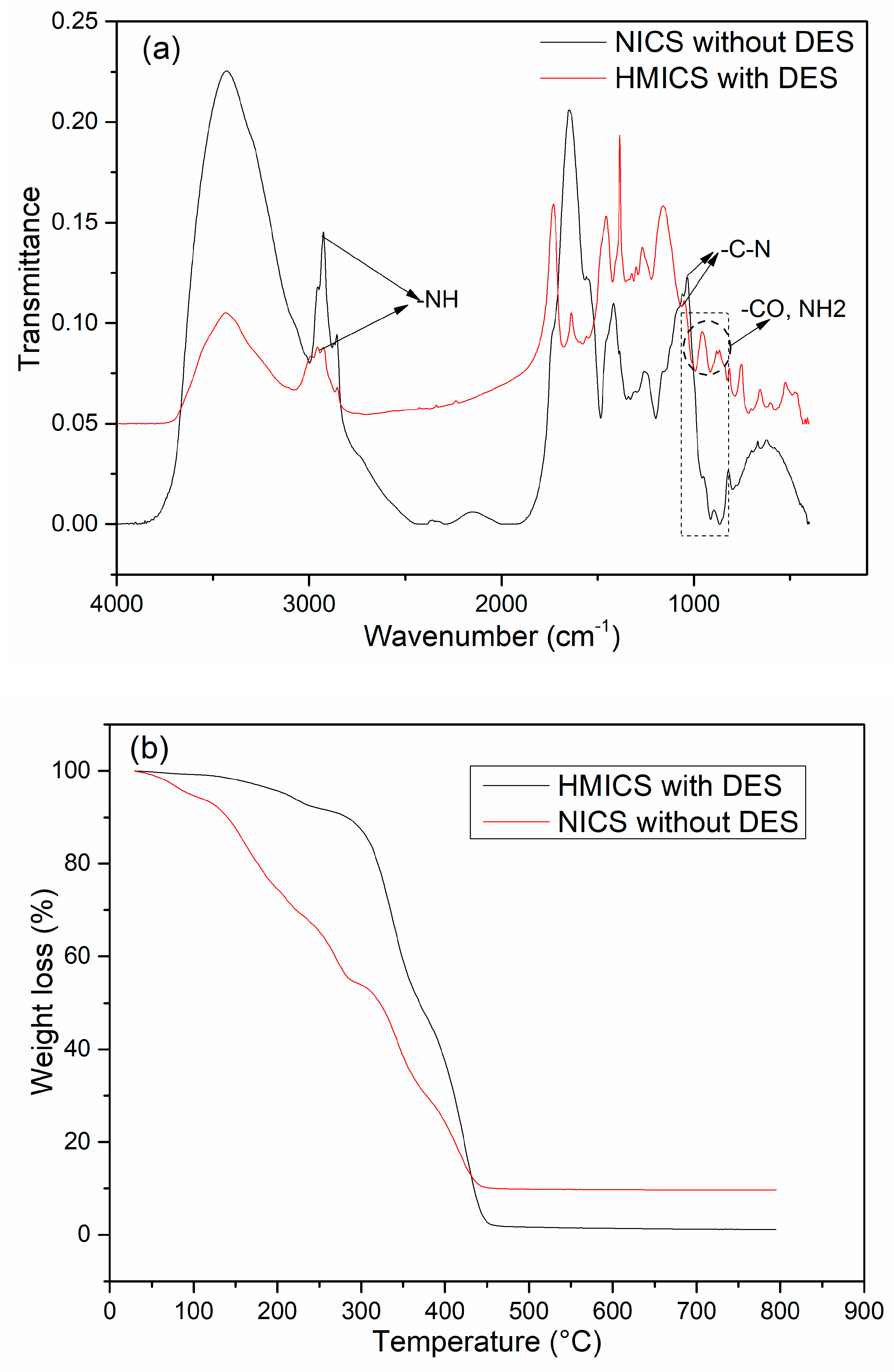 Polymers 11 01434 g004
