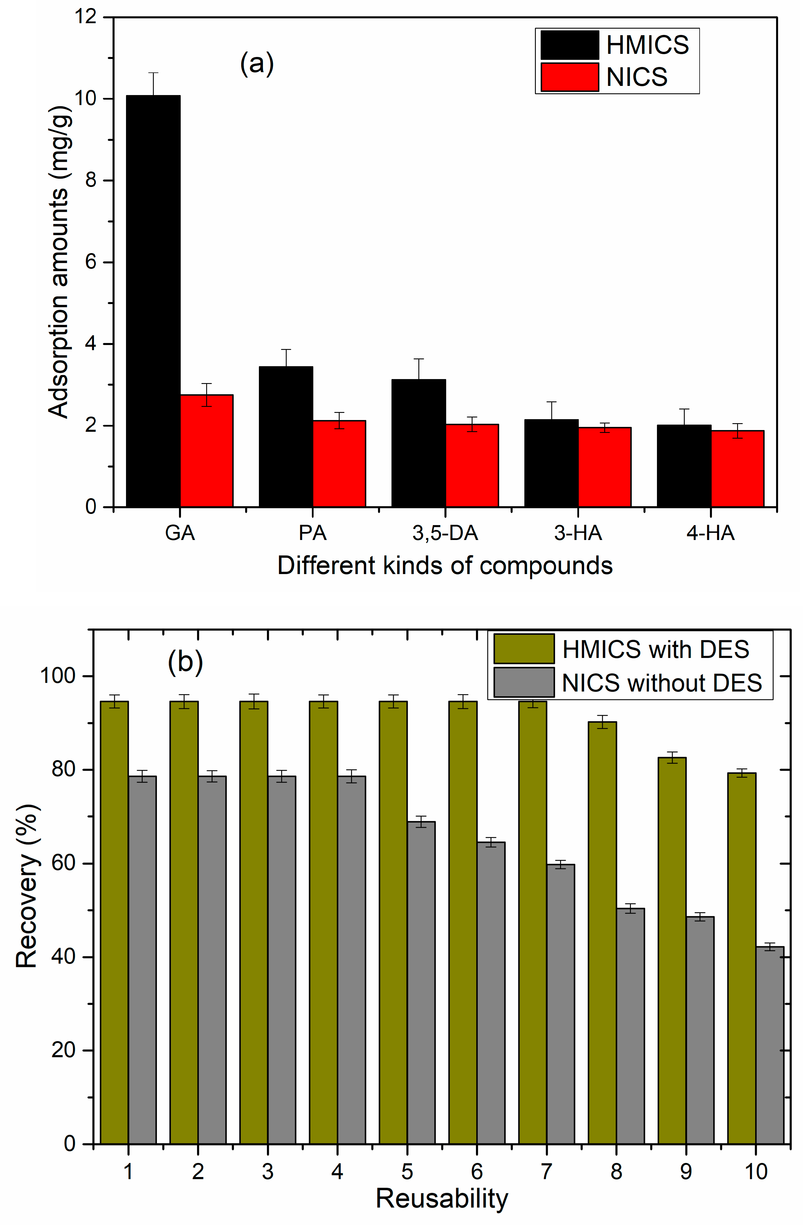 Polymers 11 01434 g007