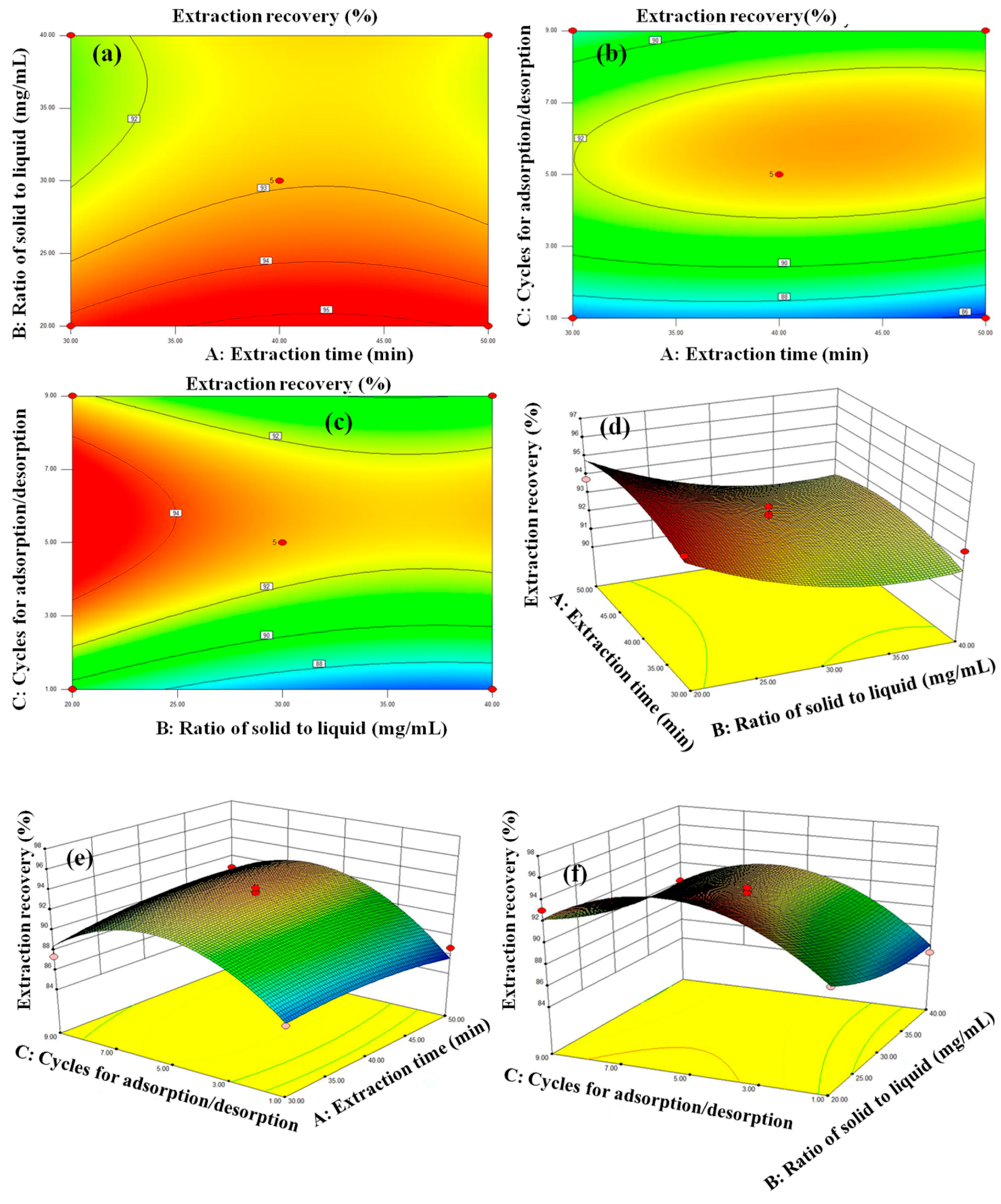 Polymers 11 01434 g008