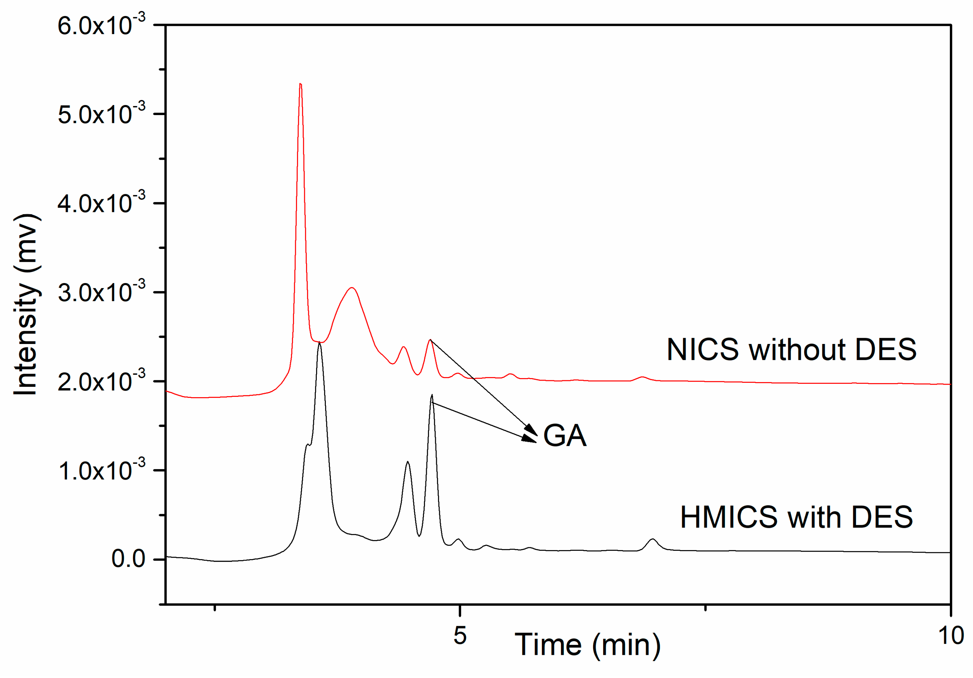 Polymers 11 01434 g009