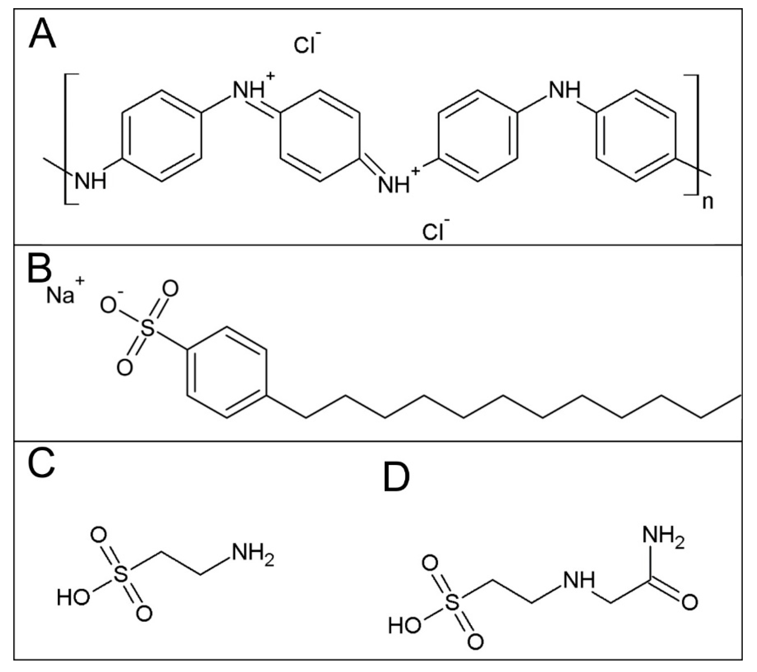Polymers 11 01861 g001