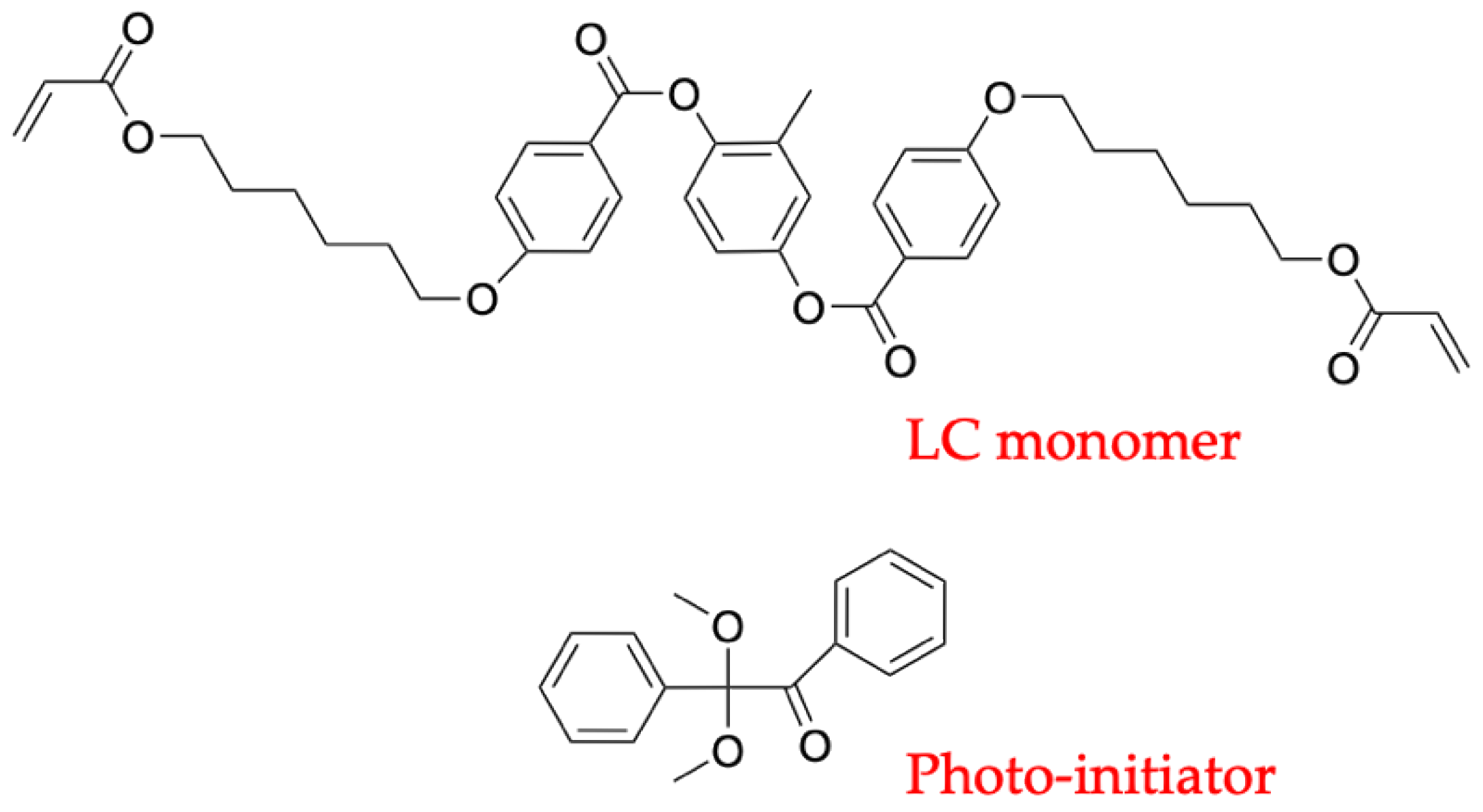 Polymers 11 01869 g001