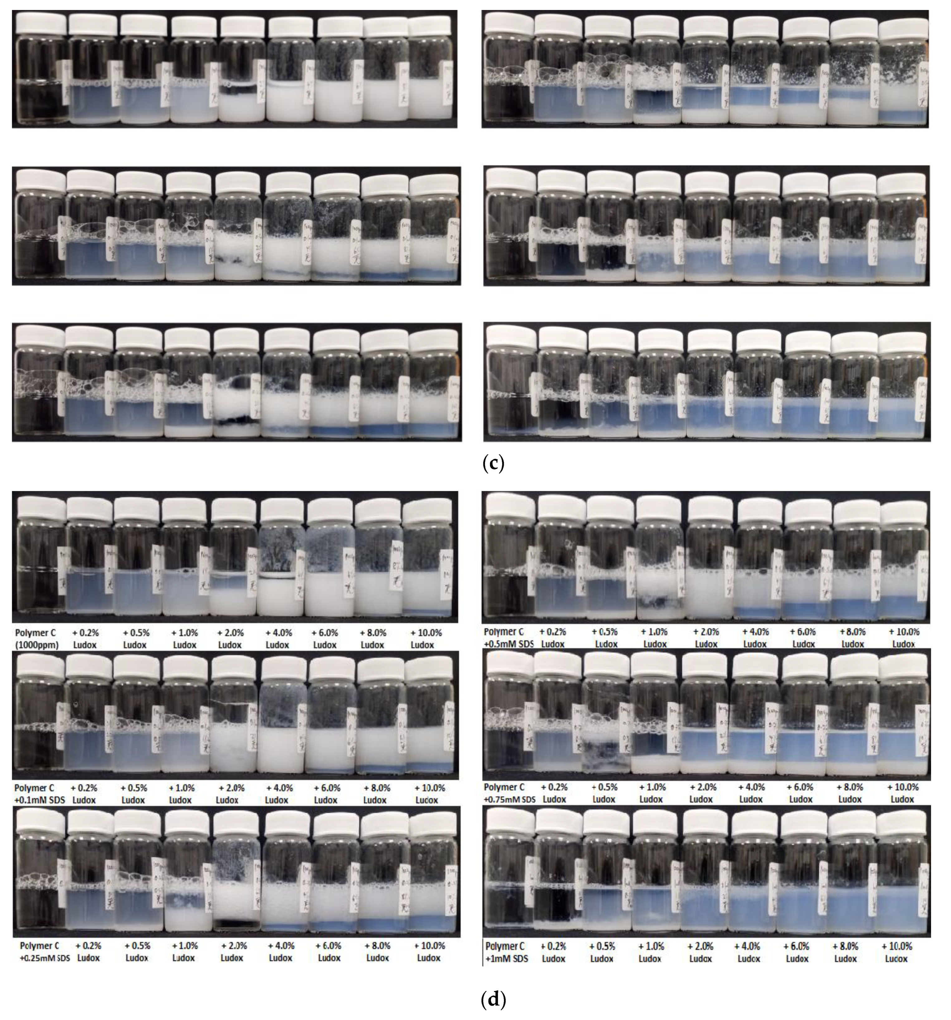 Polymers 12 00287 g001b