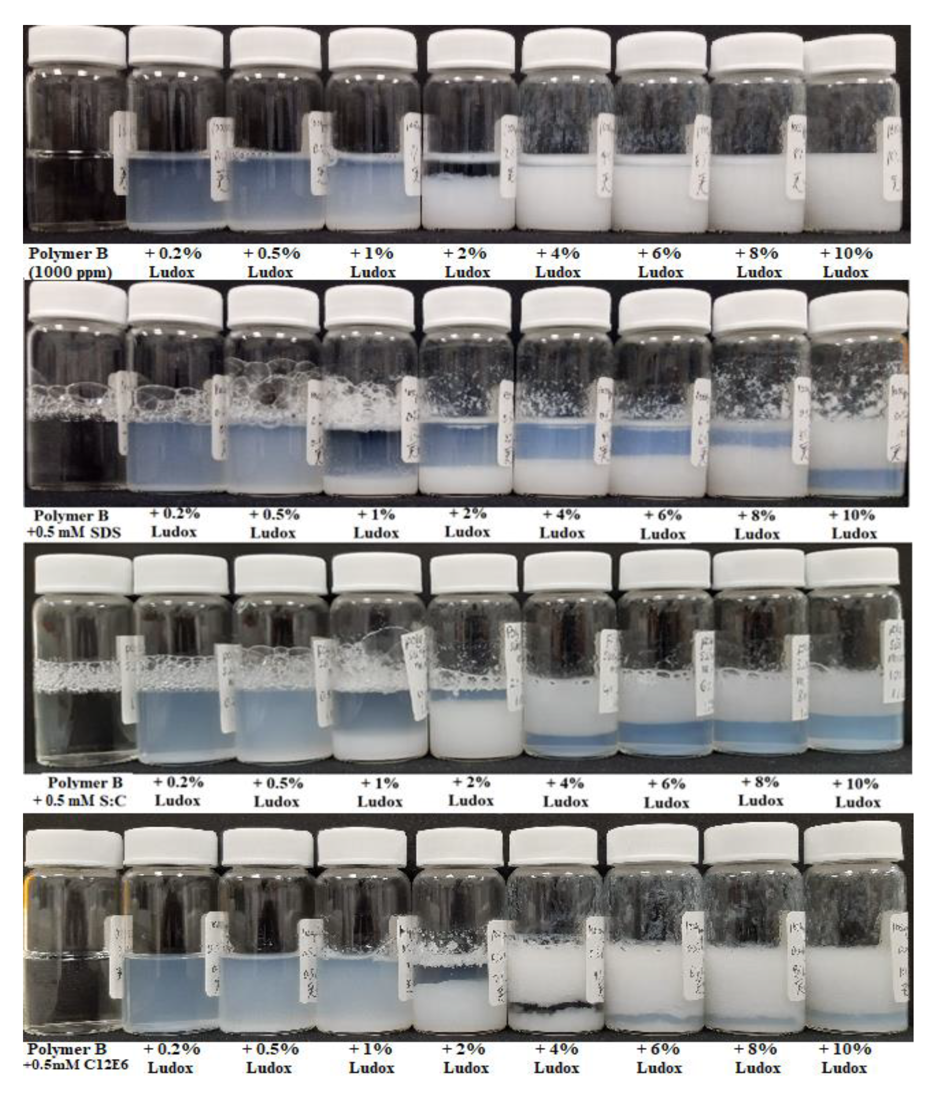 Polymers 12 00287 g002