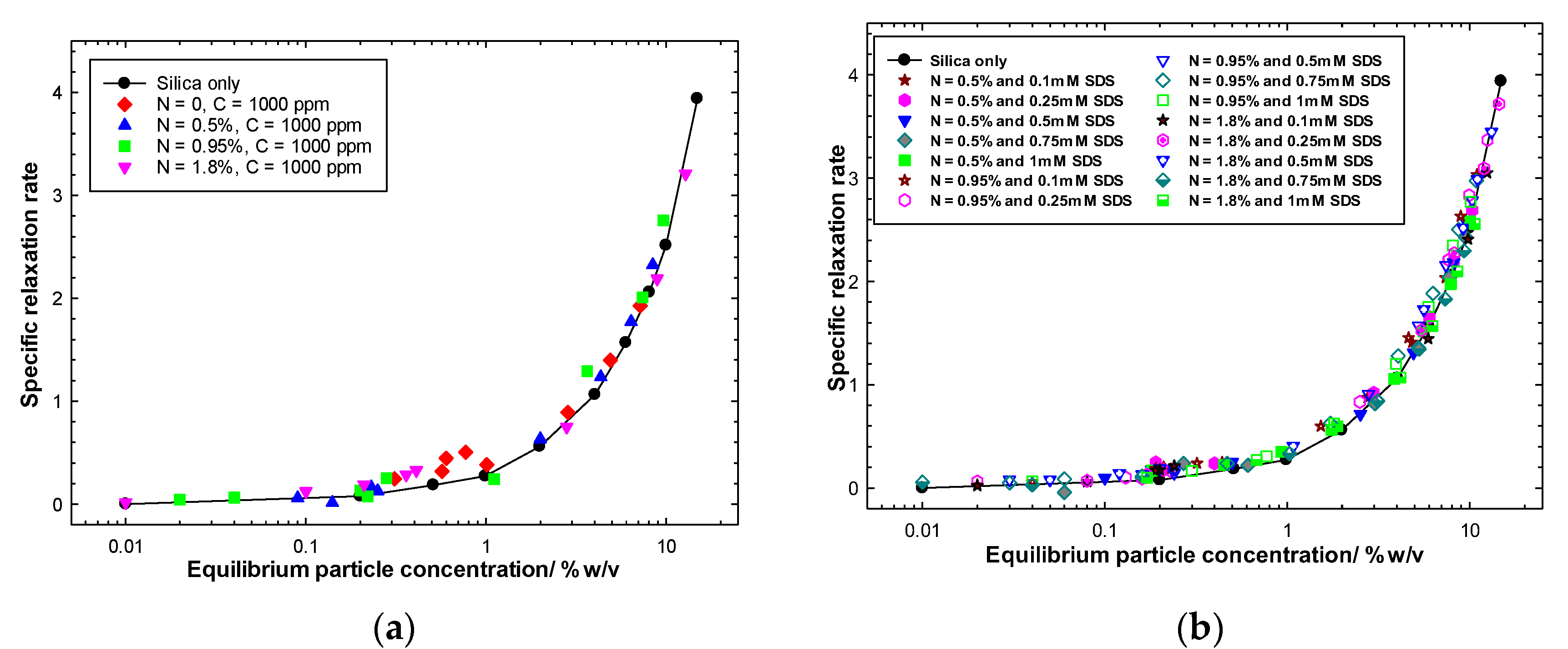 Polymers 12 00287 g003