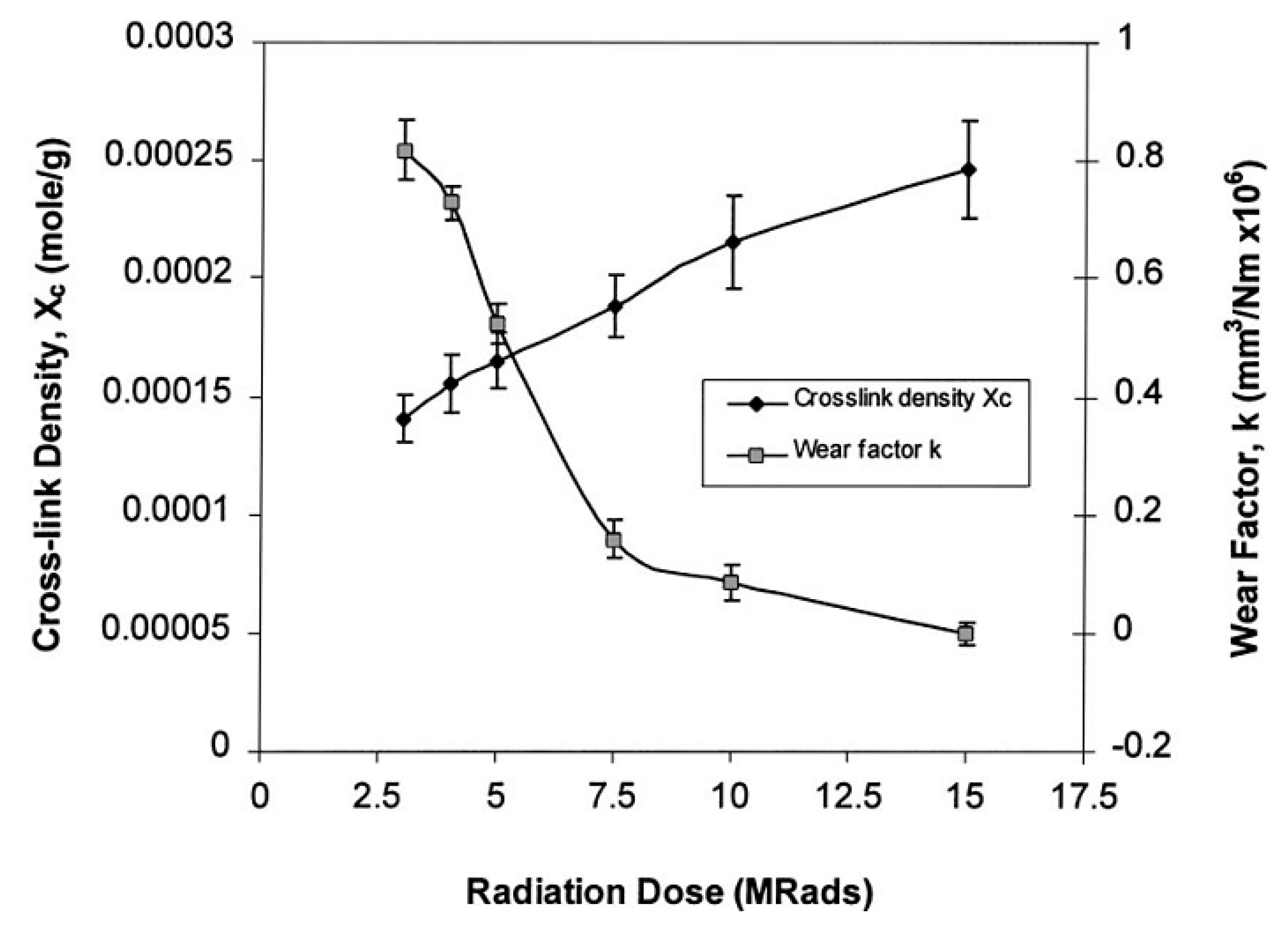 Polymers 12 00323 g005